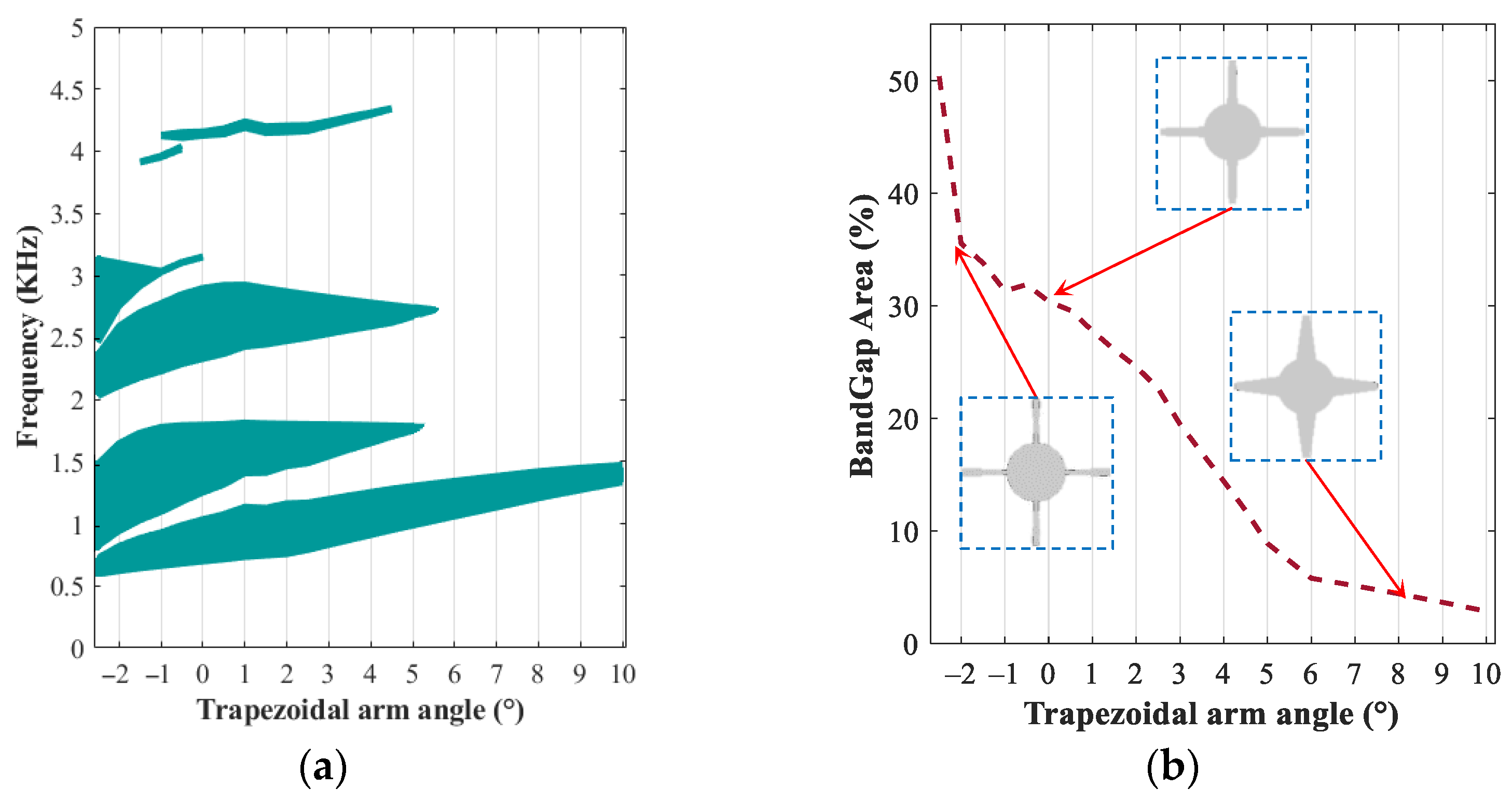 Polymers 15 00735 g008 Polymers 15 00735 g008