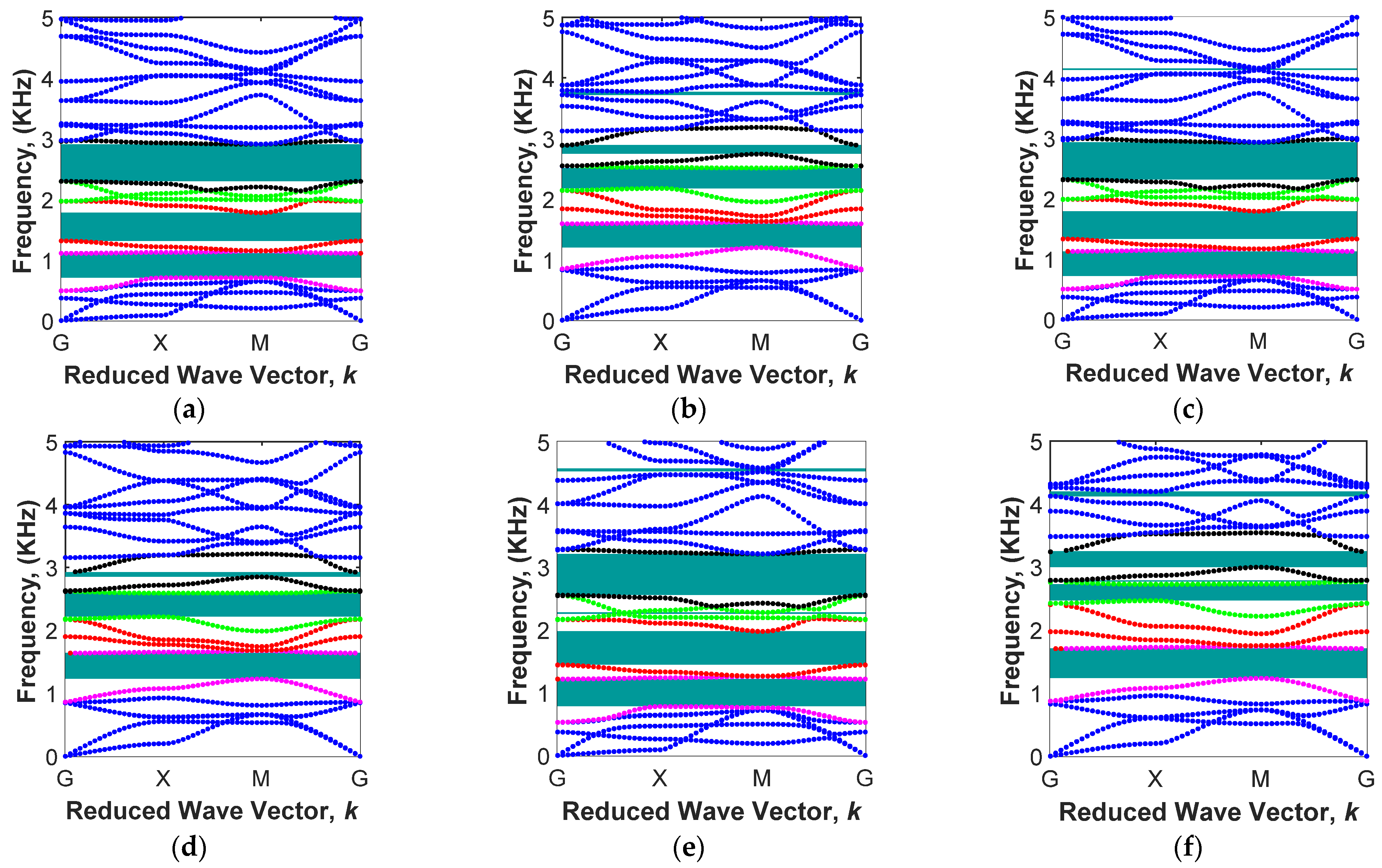 Polymers 15 00735 g011 Polymers 15 00735 g011