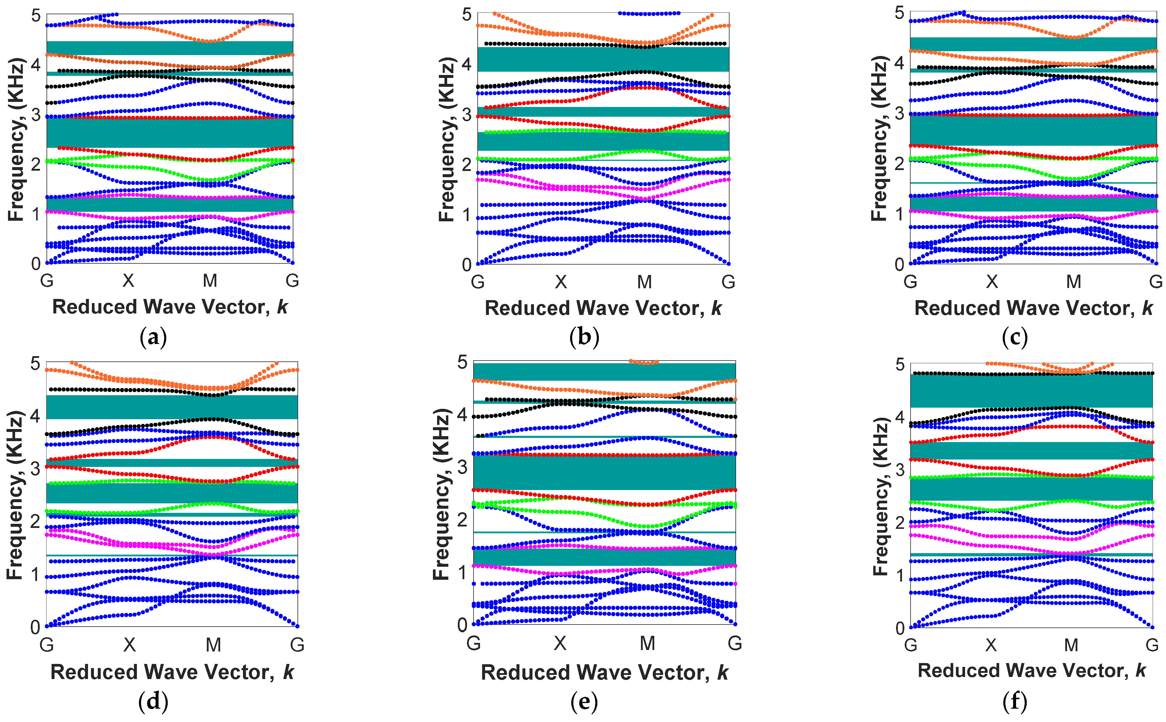 Polymers 15 00735 g013 Polymers 15 00735 g013