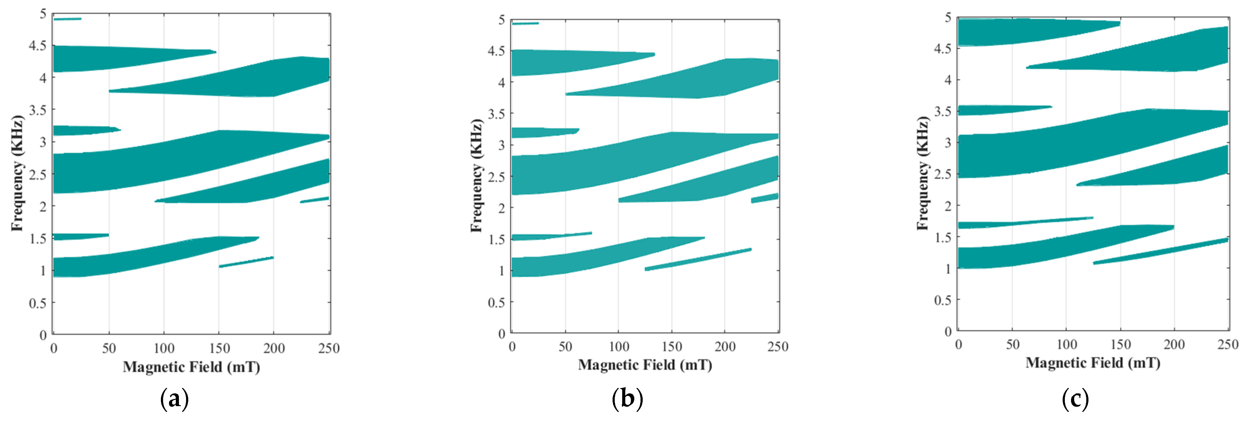 Polymers 15 00735 g014 Polymers 15 00735 g014