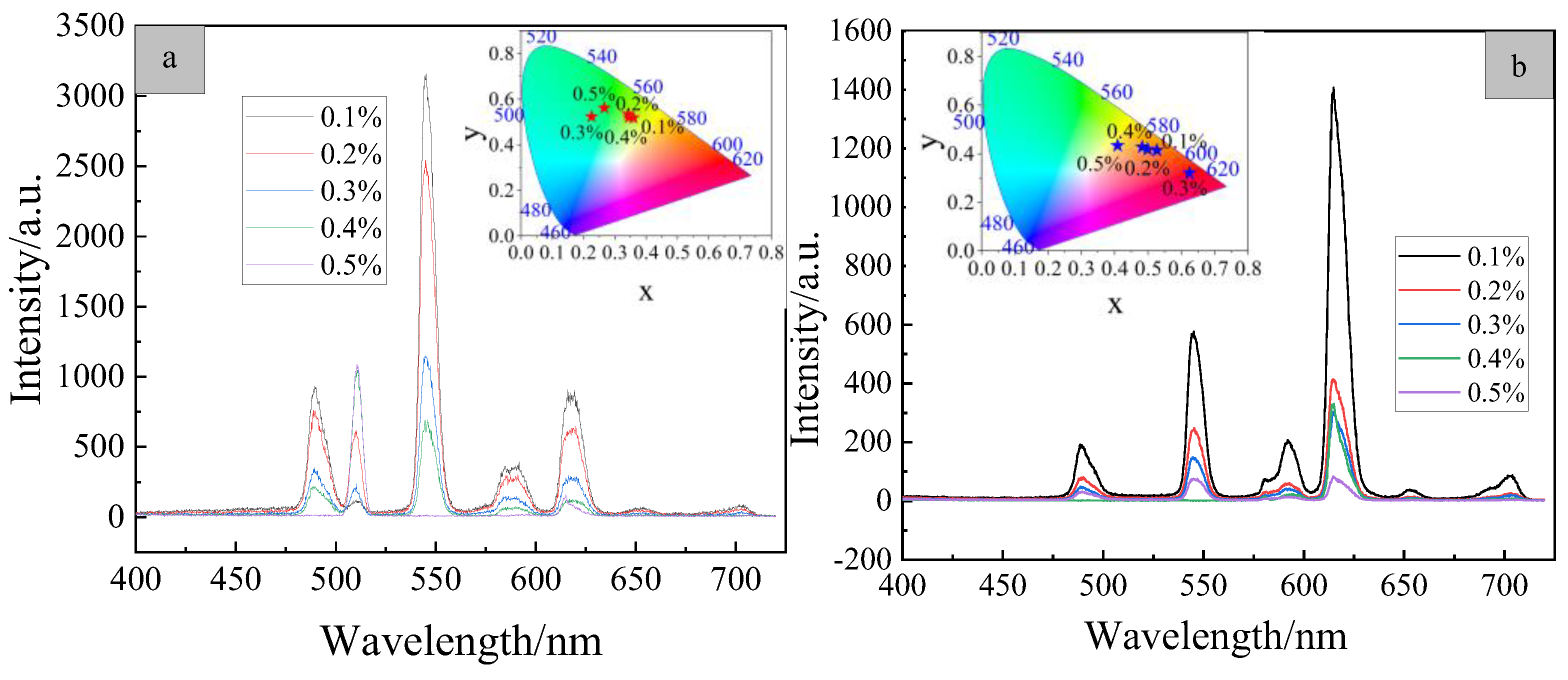 Polymers 15 00736 g006