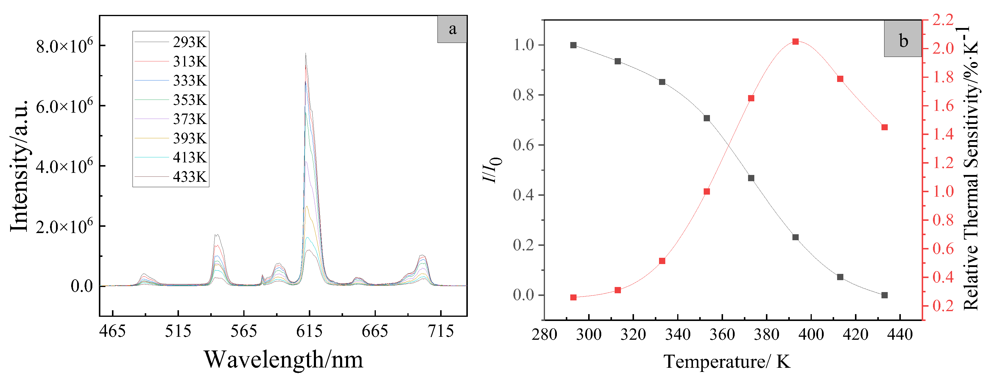 Polymers 15 00736 g008
