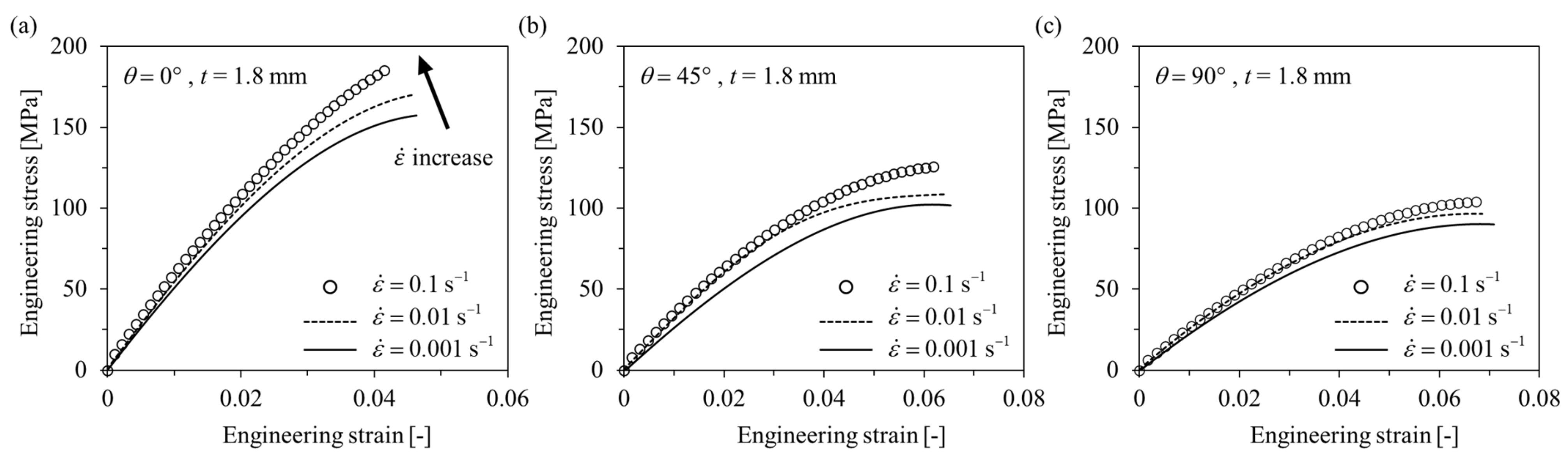 Polymers 15 00738 g005 Polymers 15 00738 g005