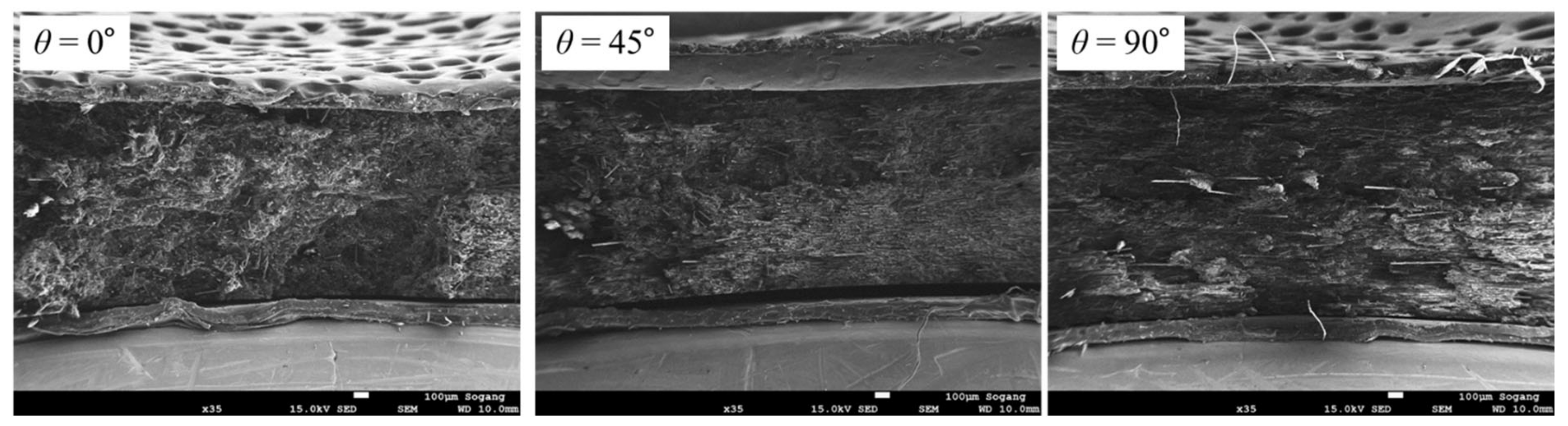 Polymers 15 00738 g009 Polymers 15 00738 g009