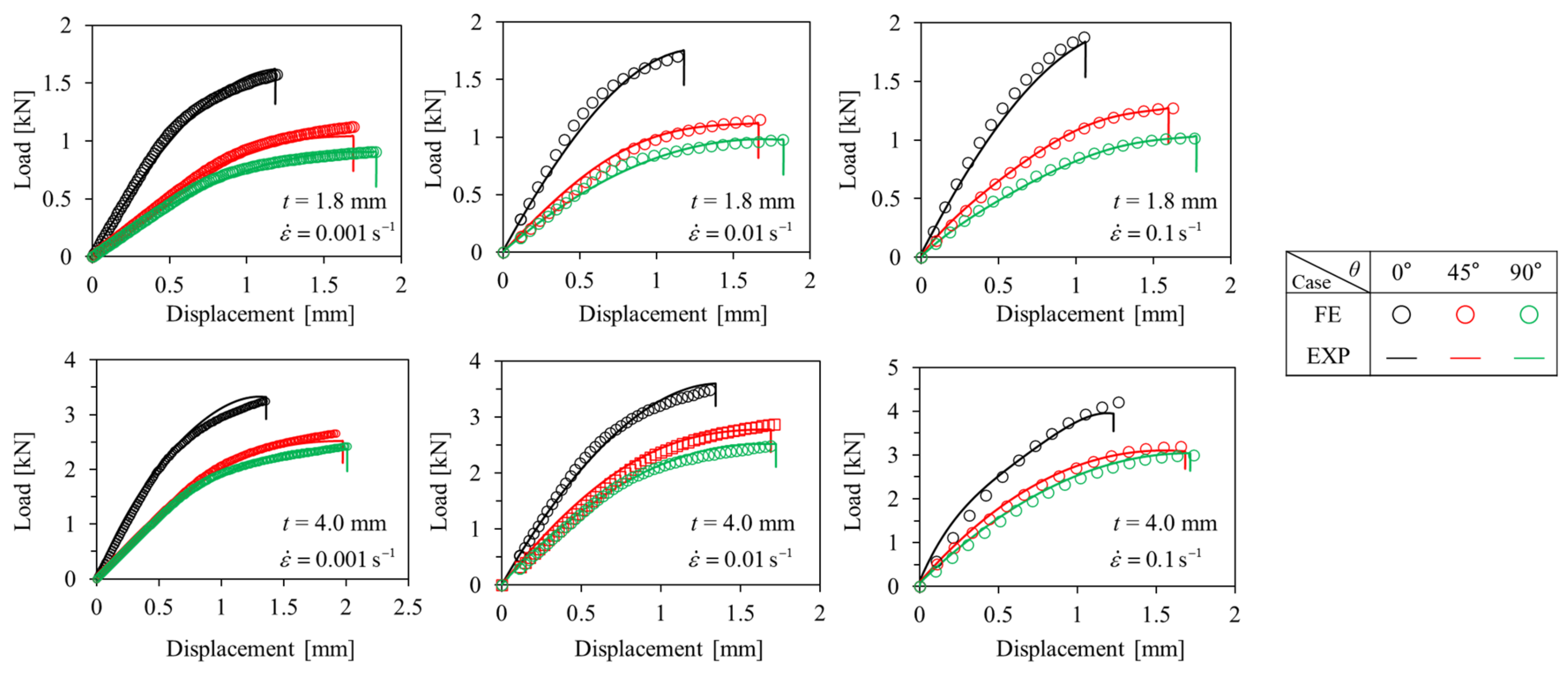 Polymers 15 00738 g017 Polymers 15 00738 g017