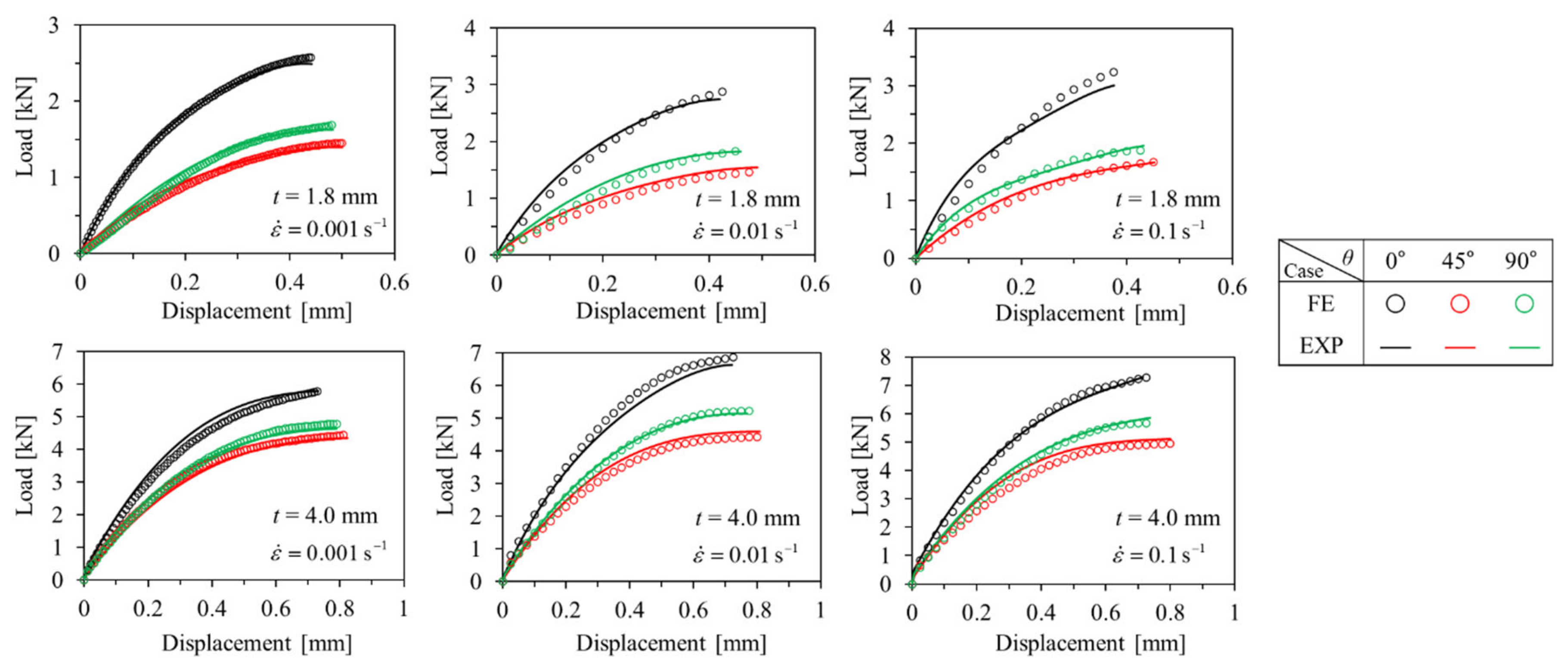 Polymers 15 00738 g018 Polymers 15 00738 g018