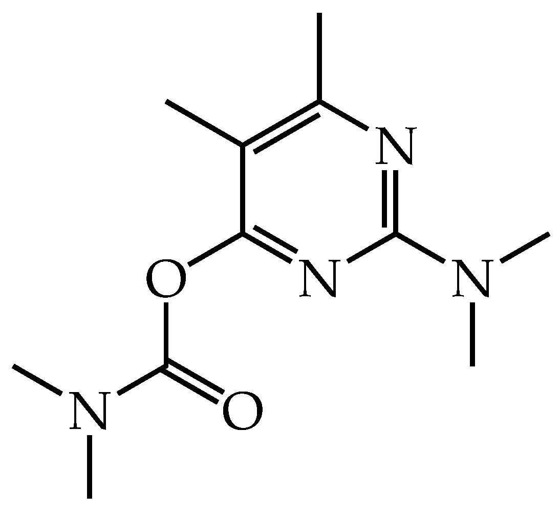 Polymers 15 00739 g001 Polymers 15 00739 g001