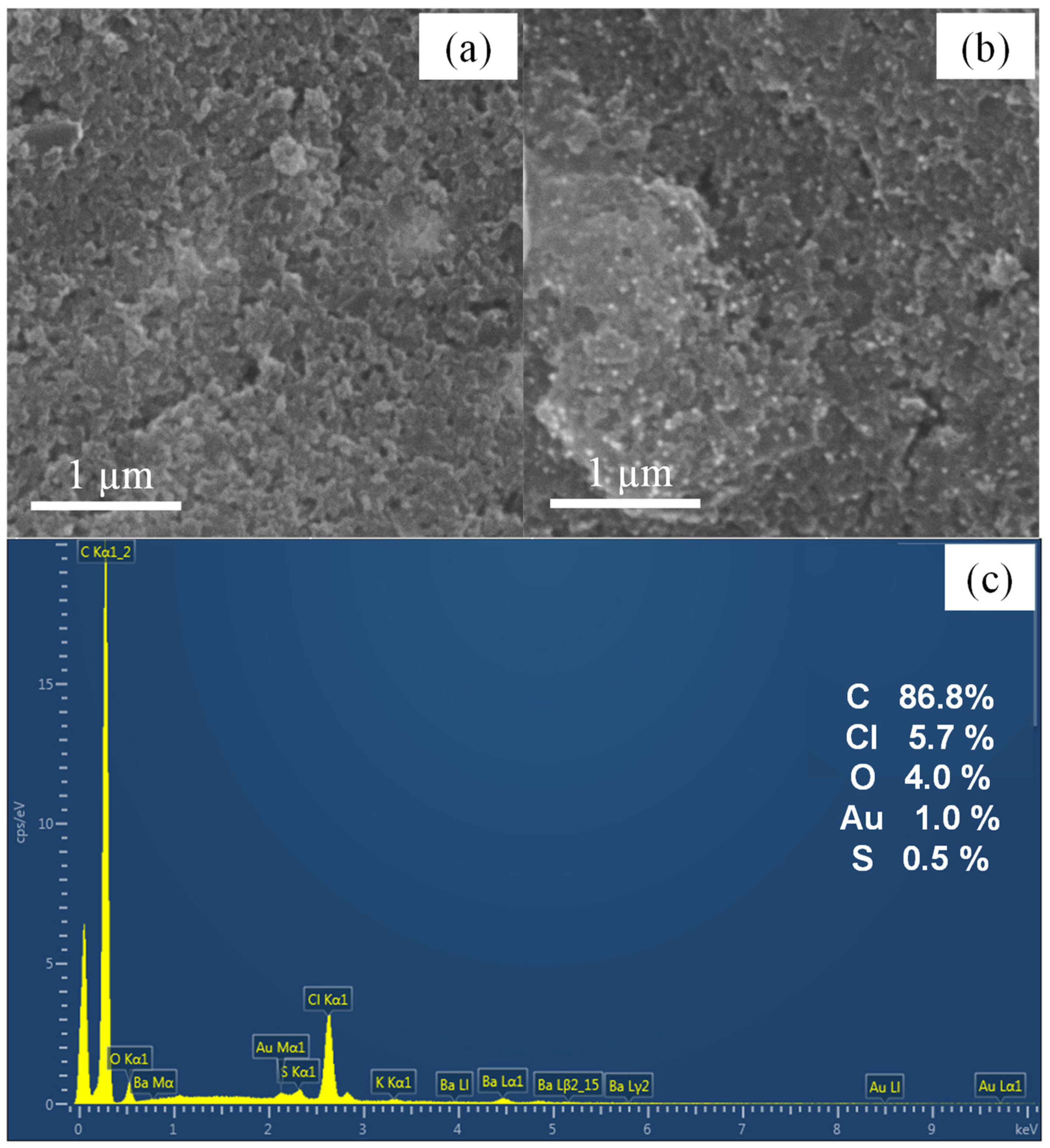 Polymers 15 00739 g002 Polymers 15 00739 g002