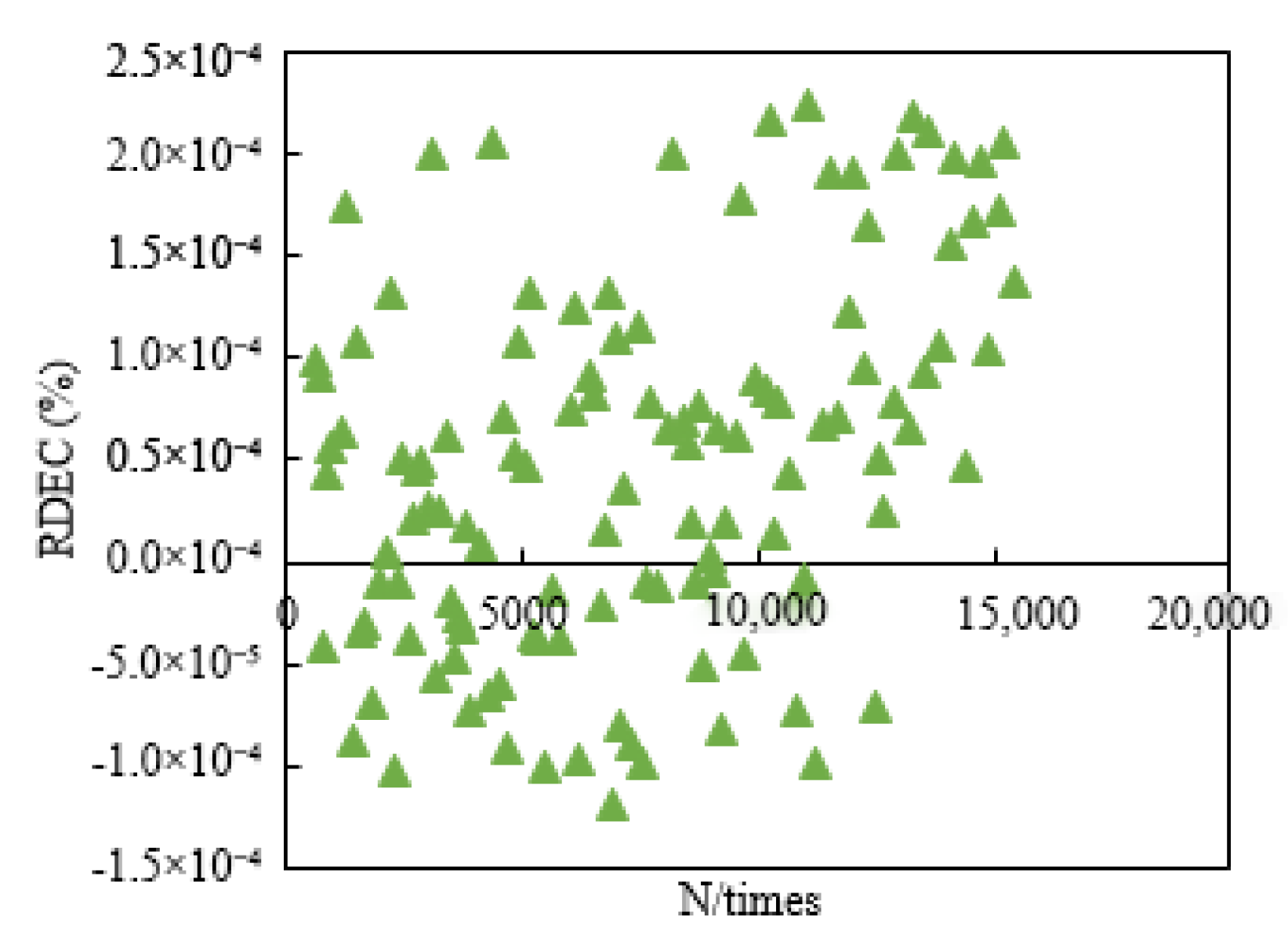 Polymers 15 00740 g003