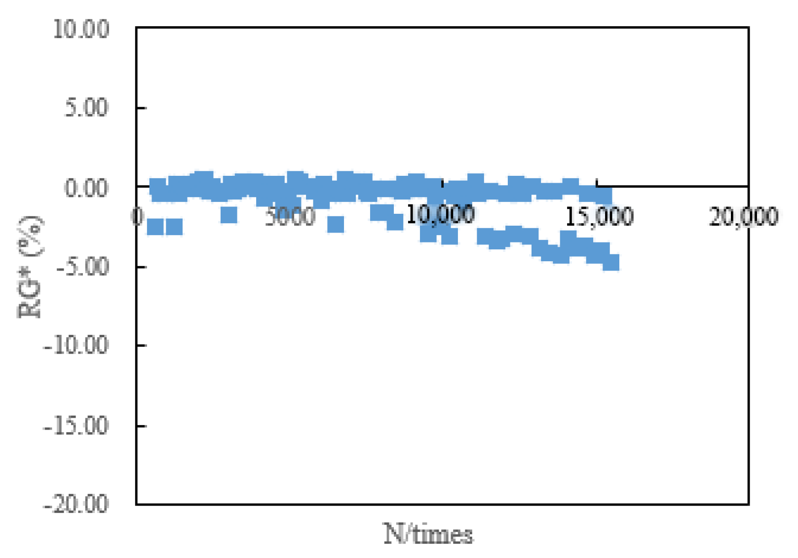Polymers 15 00740 g004