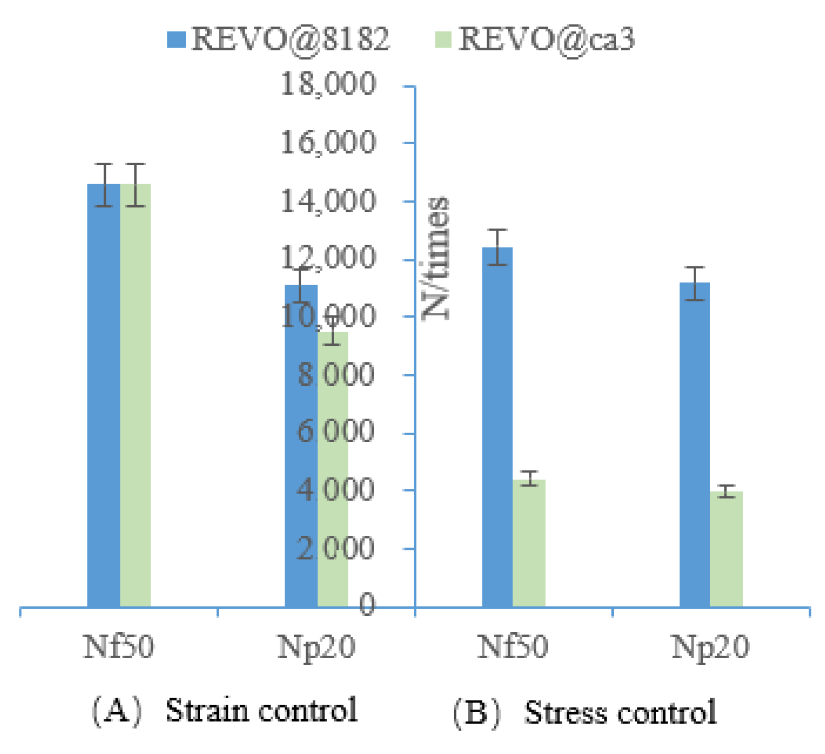 Polymers 15 00740 g006