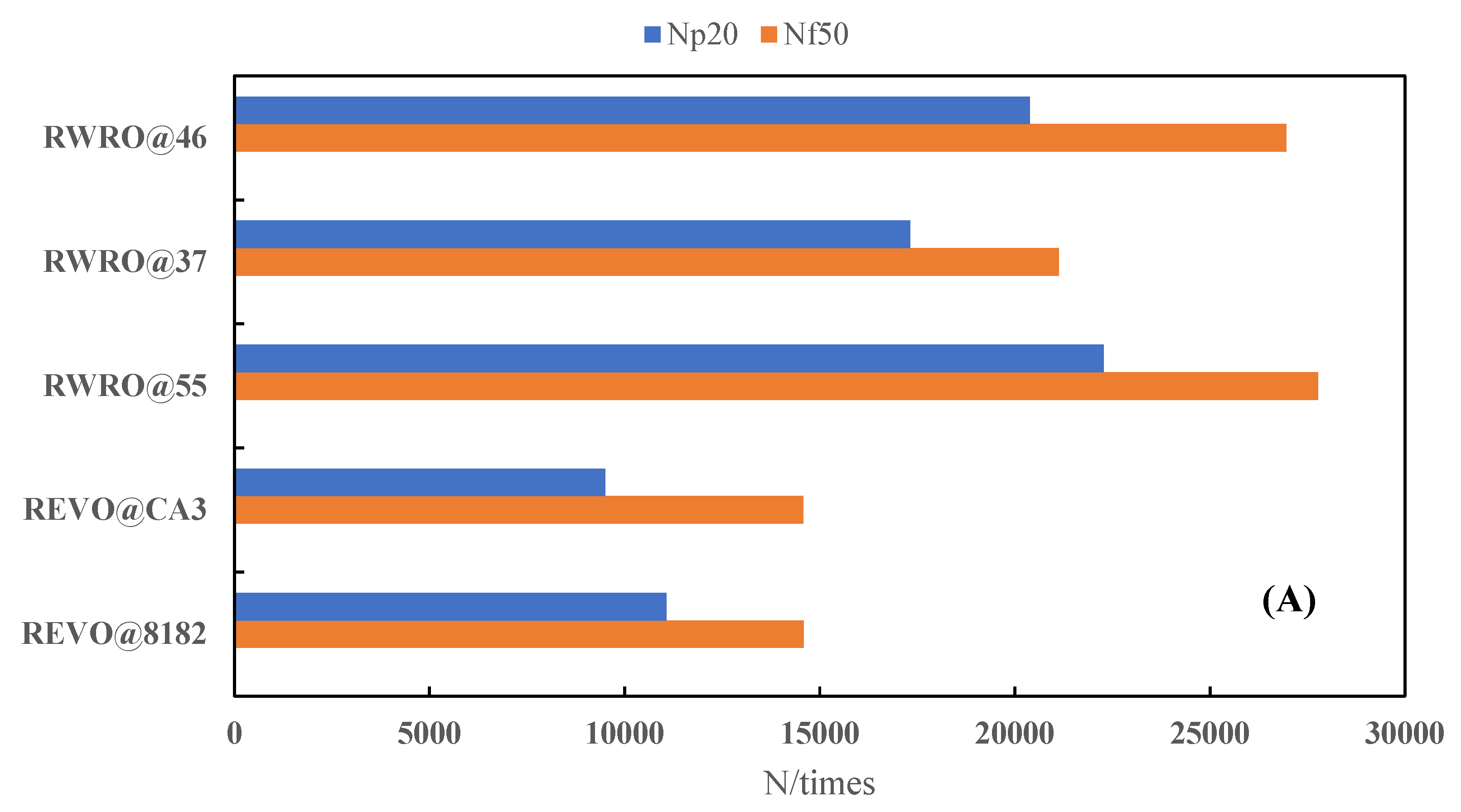 Polymers 15 00740 g007a