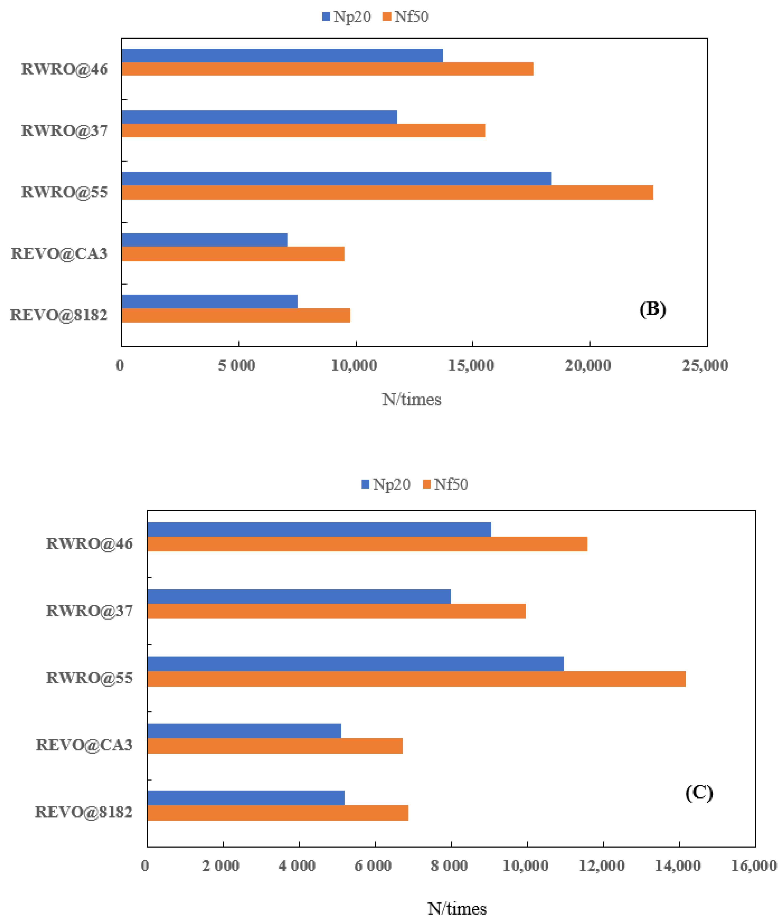 Polymers 15 00740 g007b
