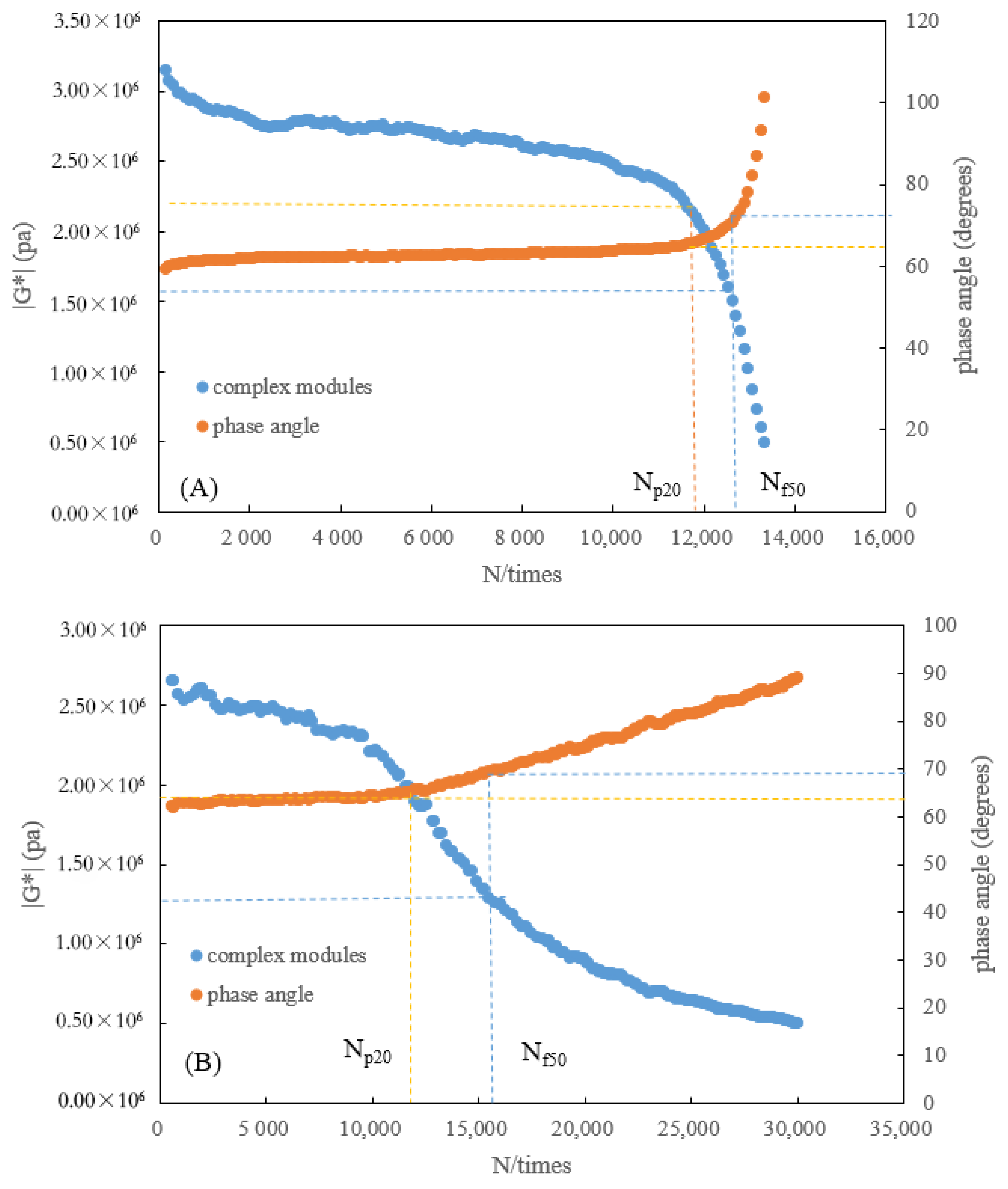 Polymers 15 00740 g008