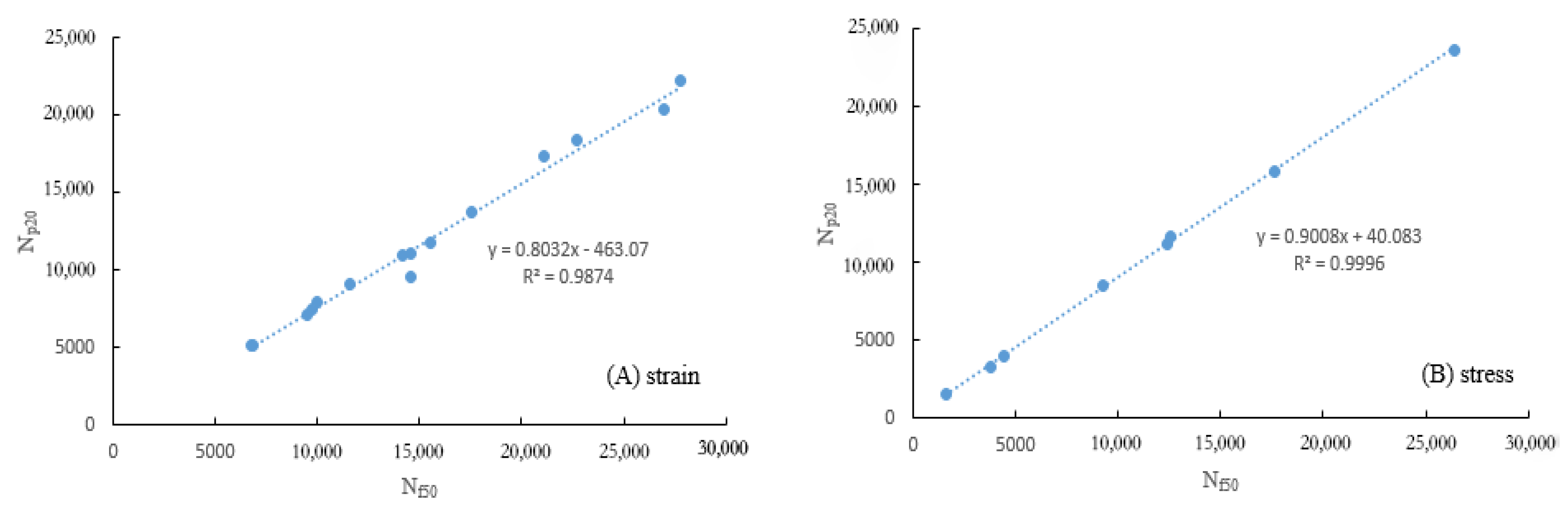 Polymers 15 00740 g009