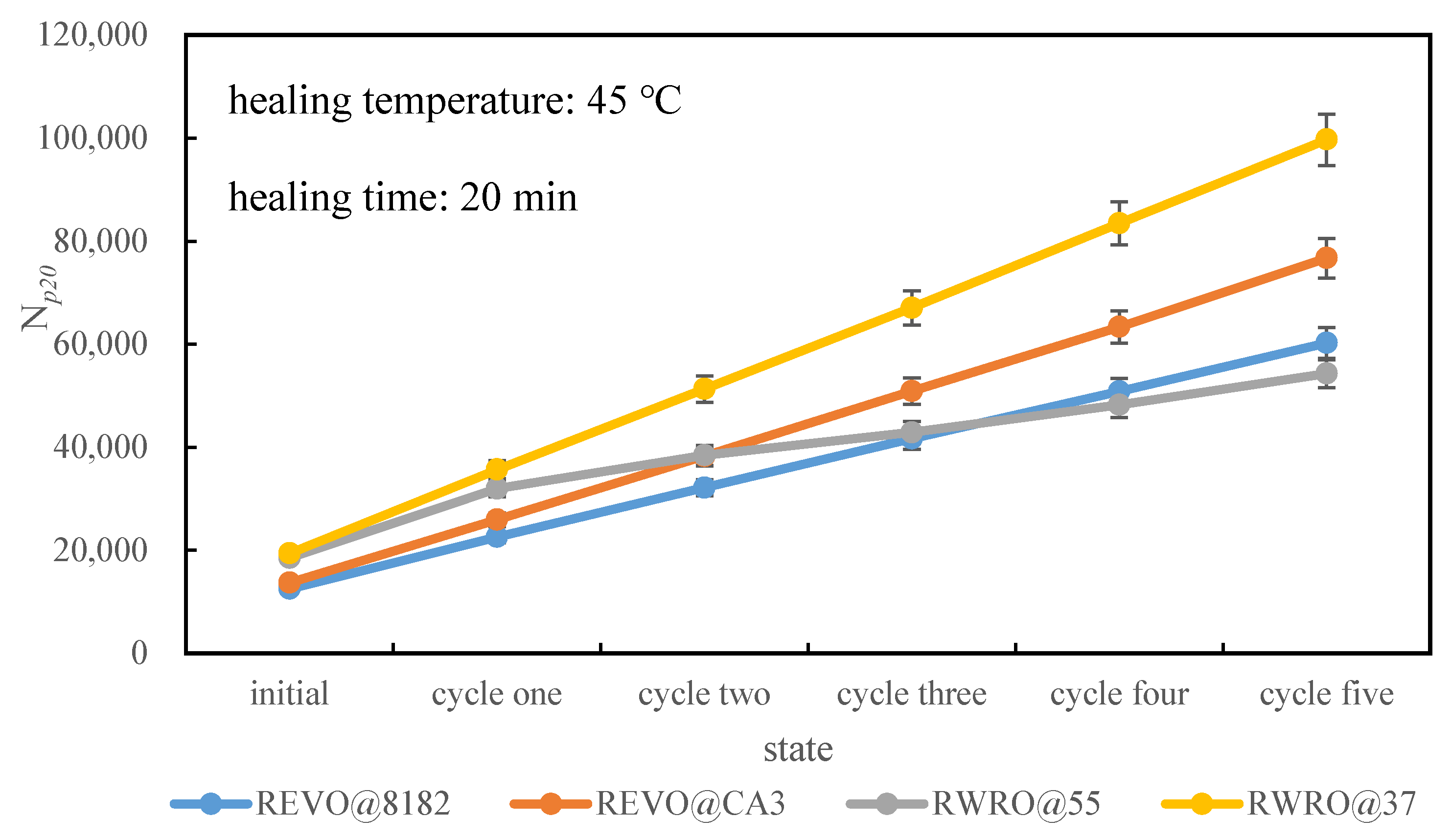 Polymers 15 00740 g015