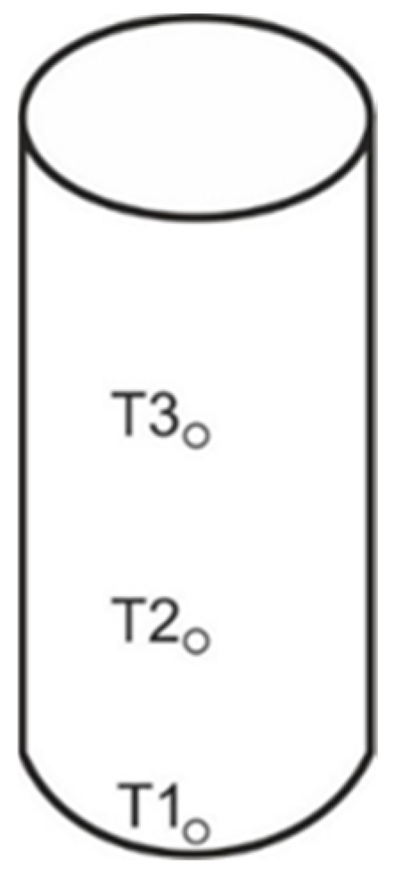 Polymers 15 00742 g002 Polymers 15 00742 g002