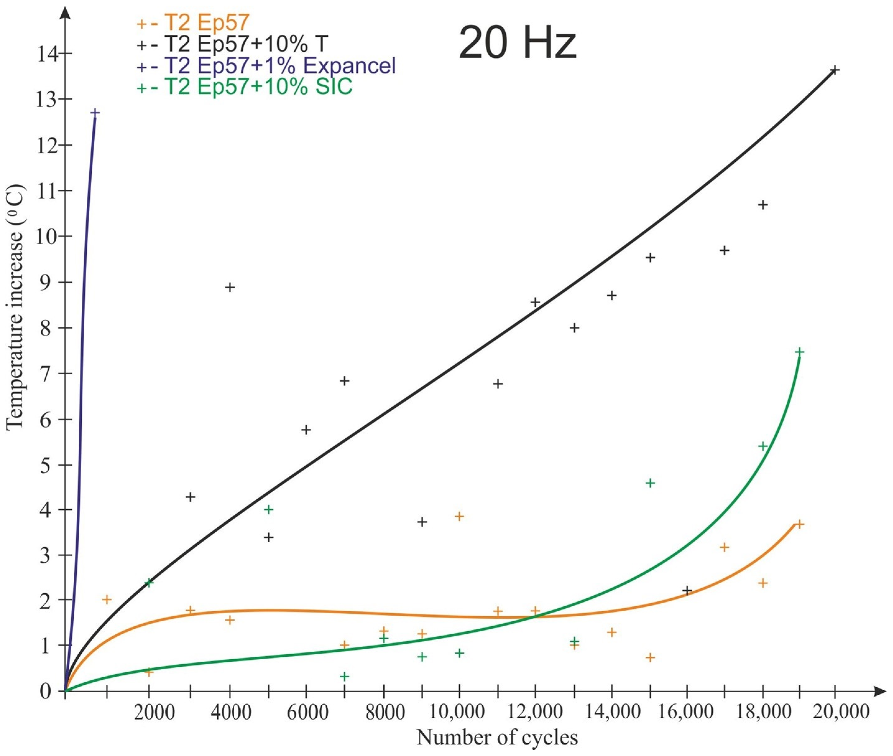Polymers 15 00742 g009 Polymers 15 00742 g009