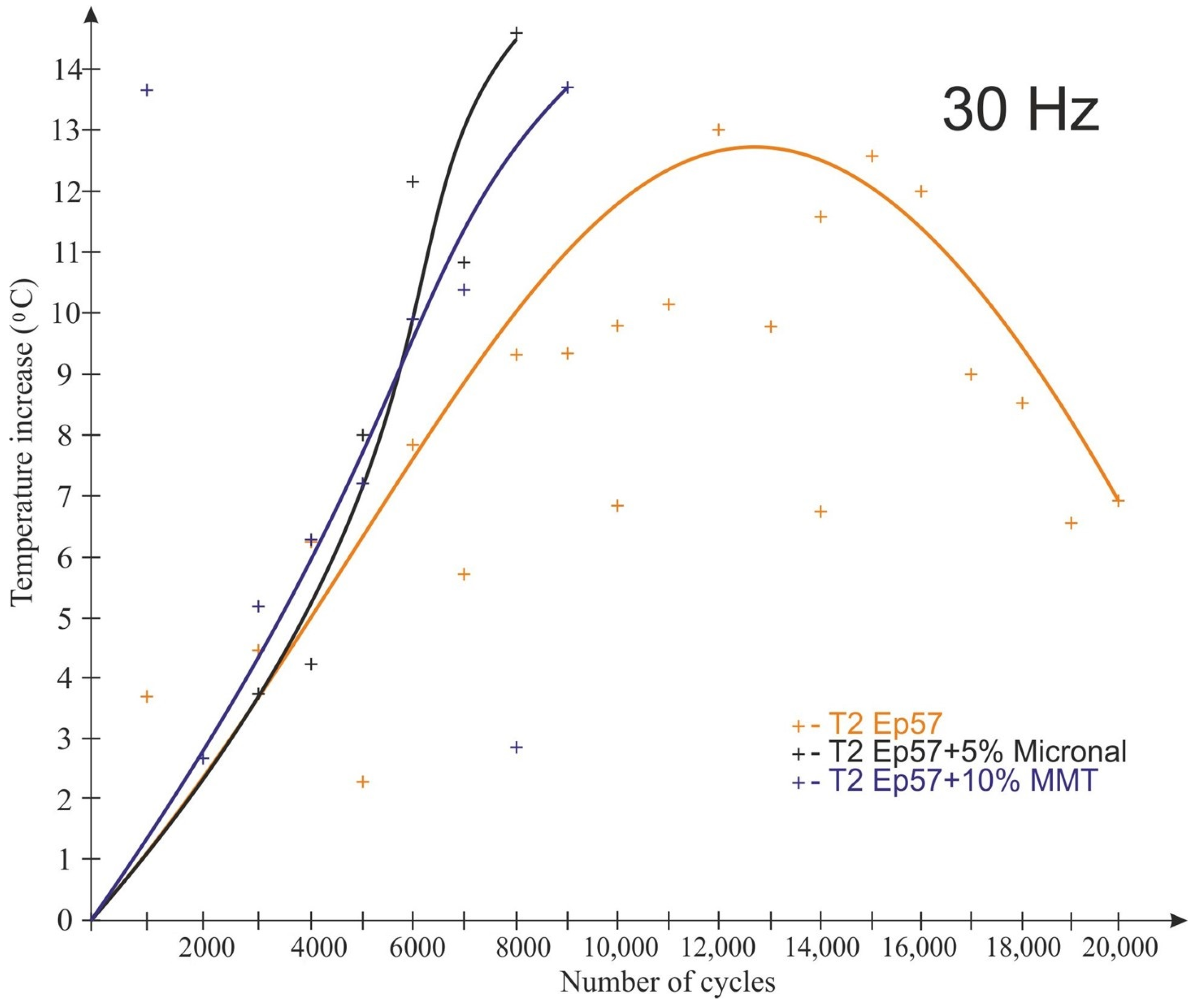 Polymers 15 00742 g011 Polymers 15 00742 g011