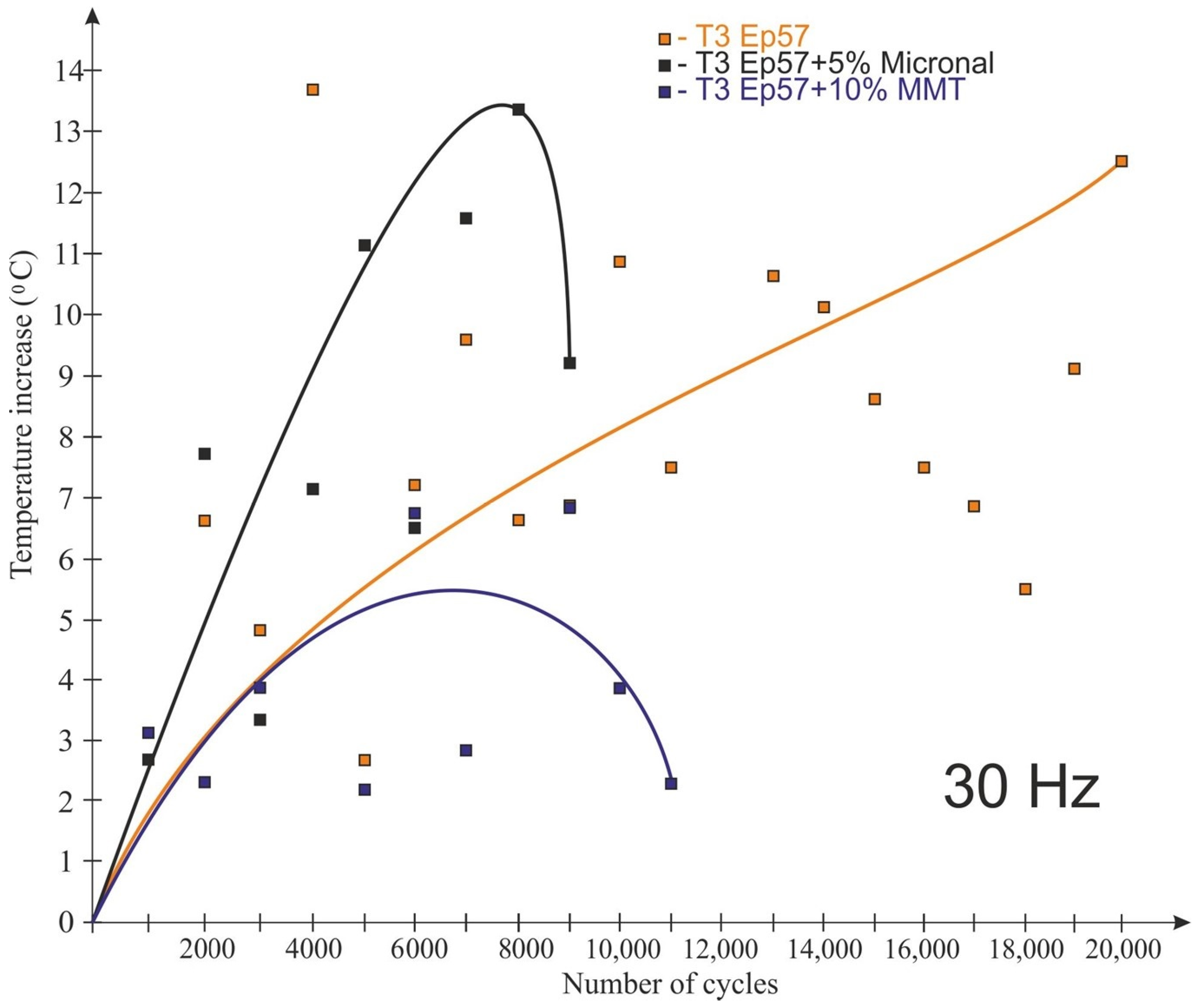 Polymers 15 00742 g012 Polymers 15 00742 g012