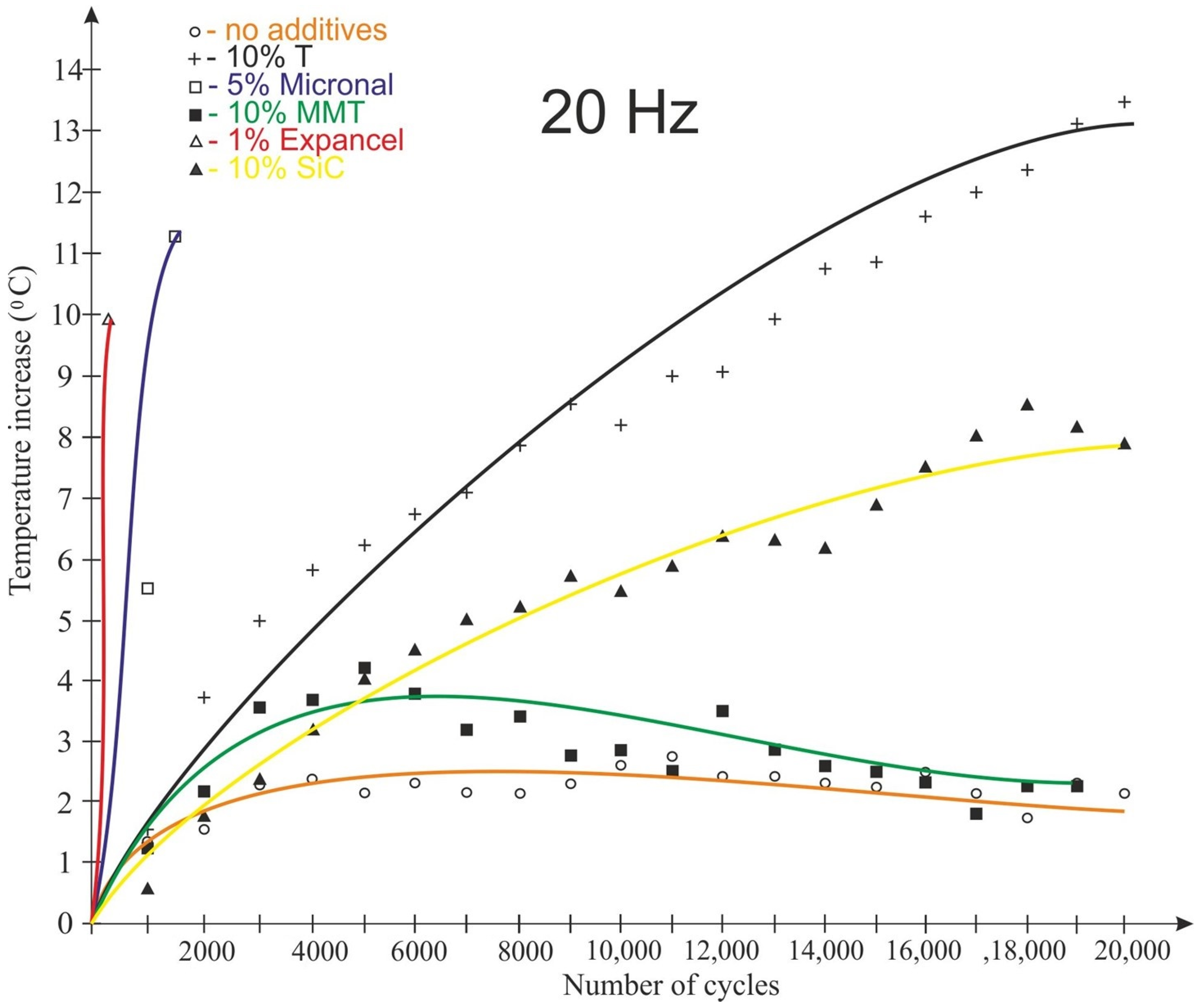 Polymers 15 00742 g014 Polymers 15 00742 g014