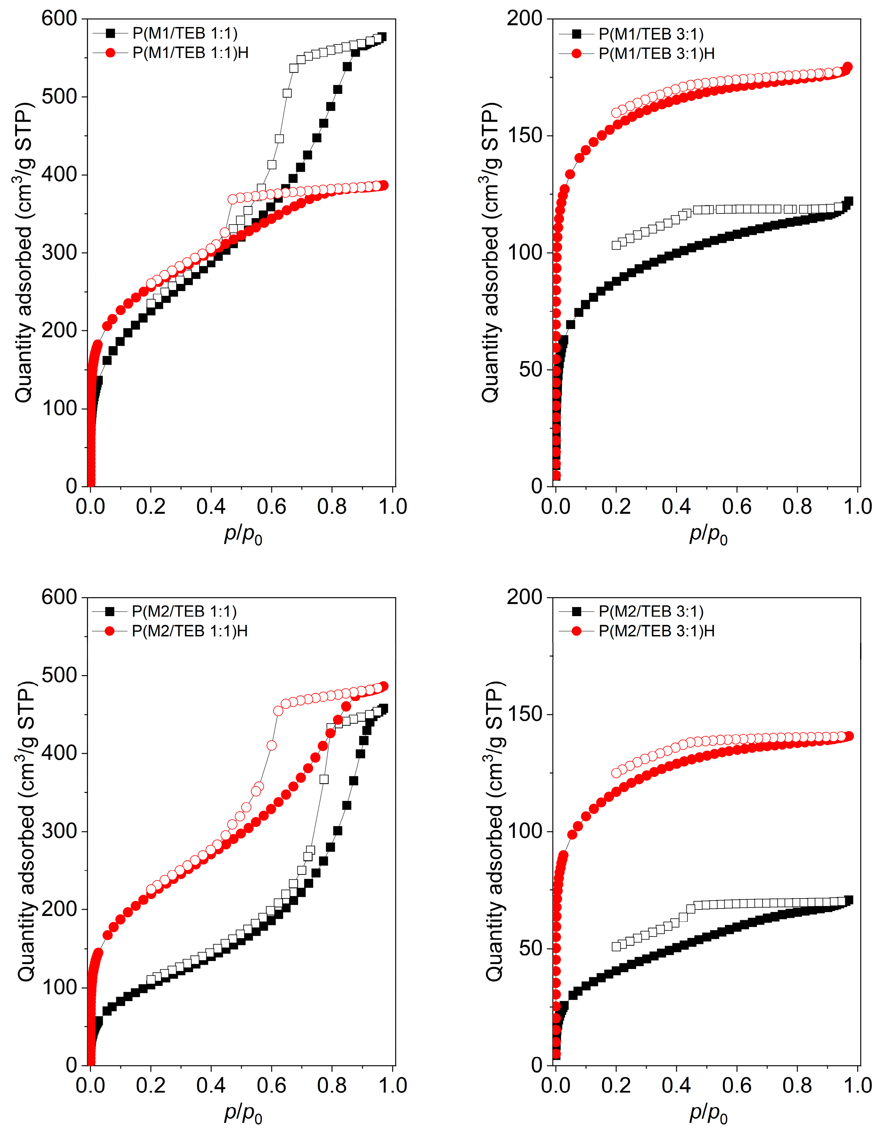 Polymers 15 00743 g002