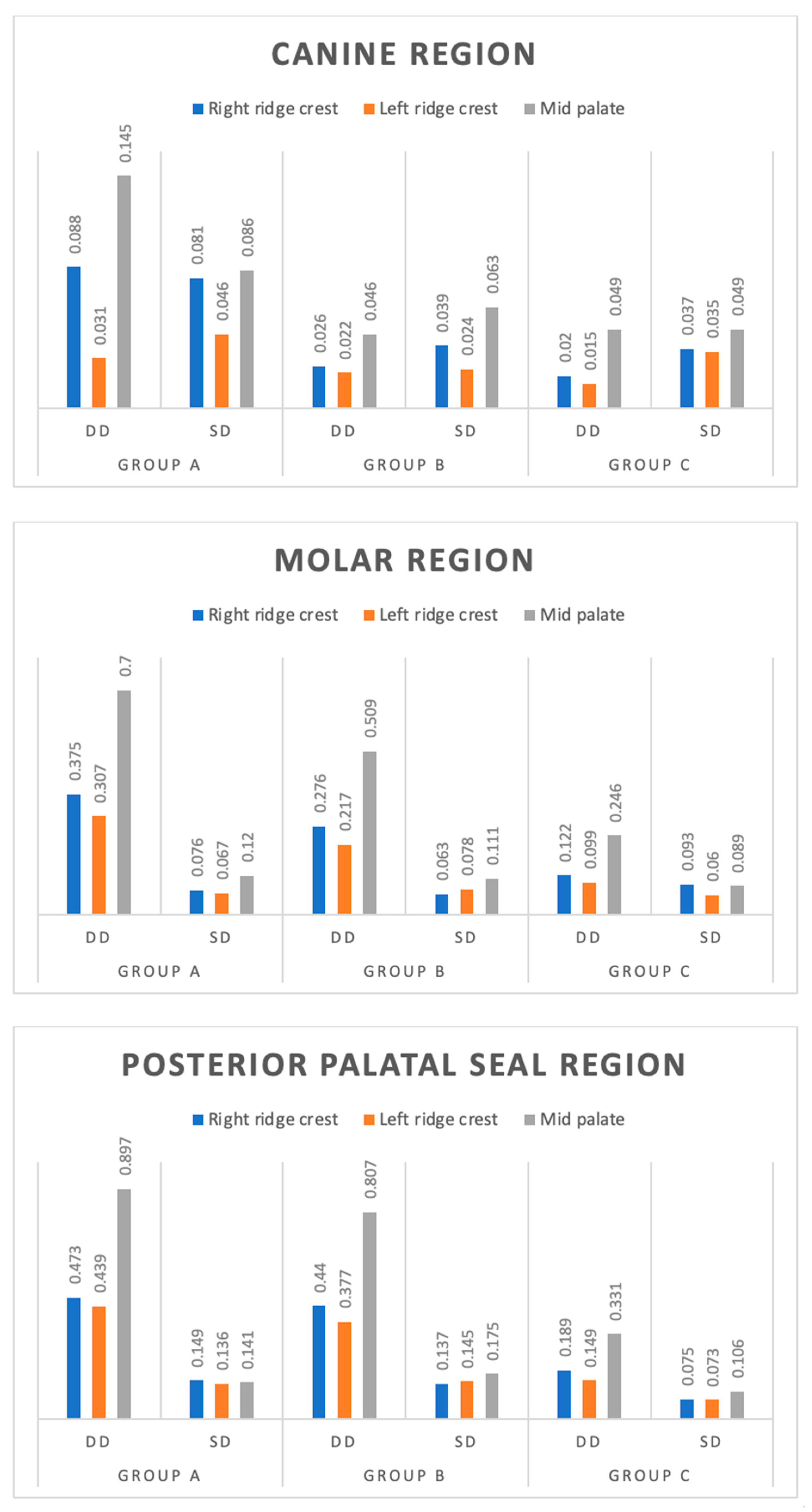 Polymers 15 00744 g007