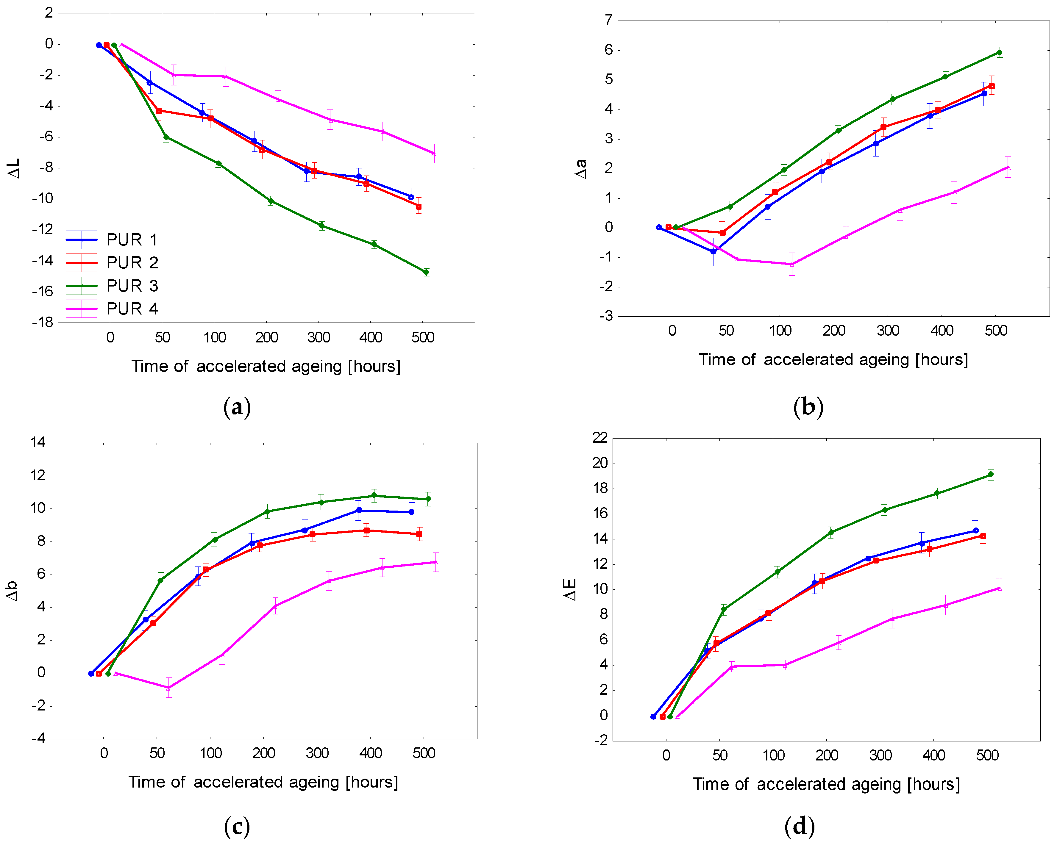 Polymers 15 00747 g001