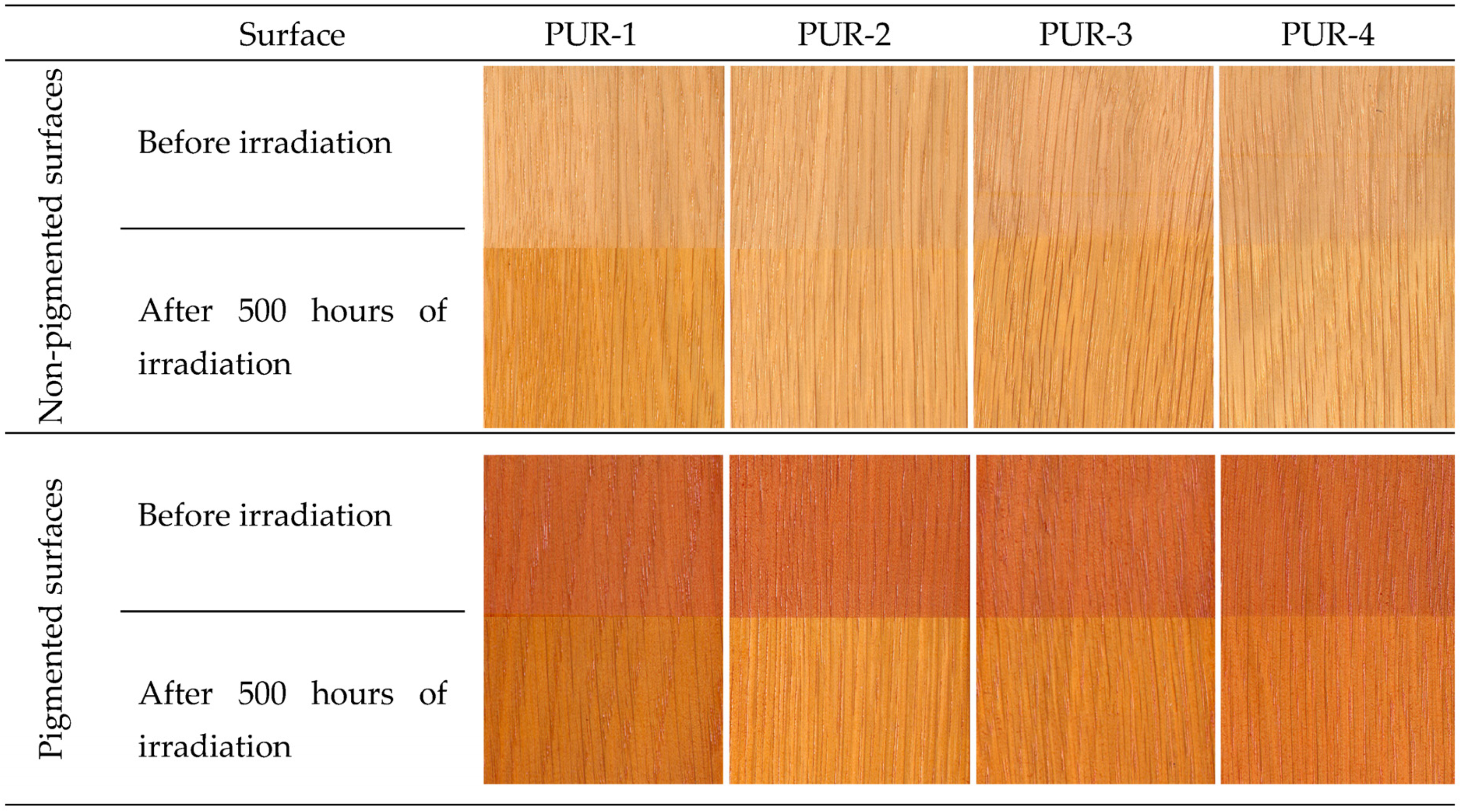 Polymers 15 00747 g006