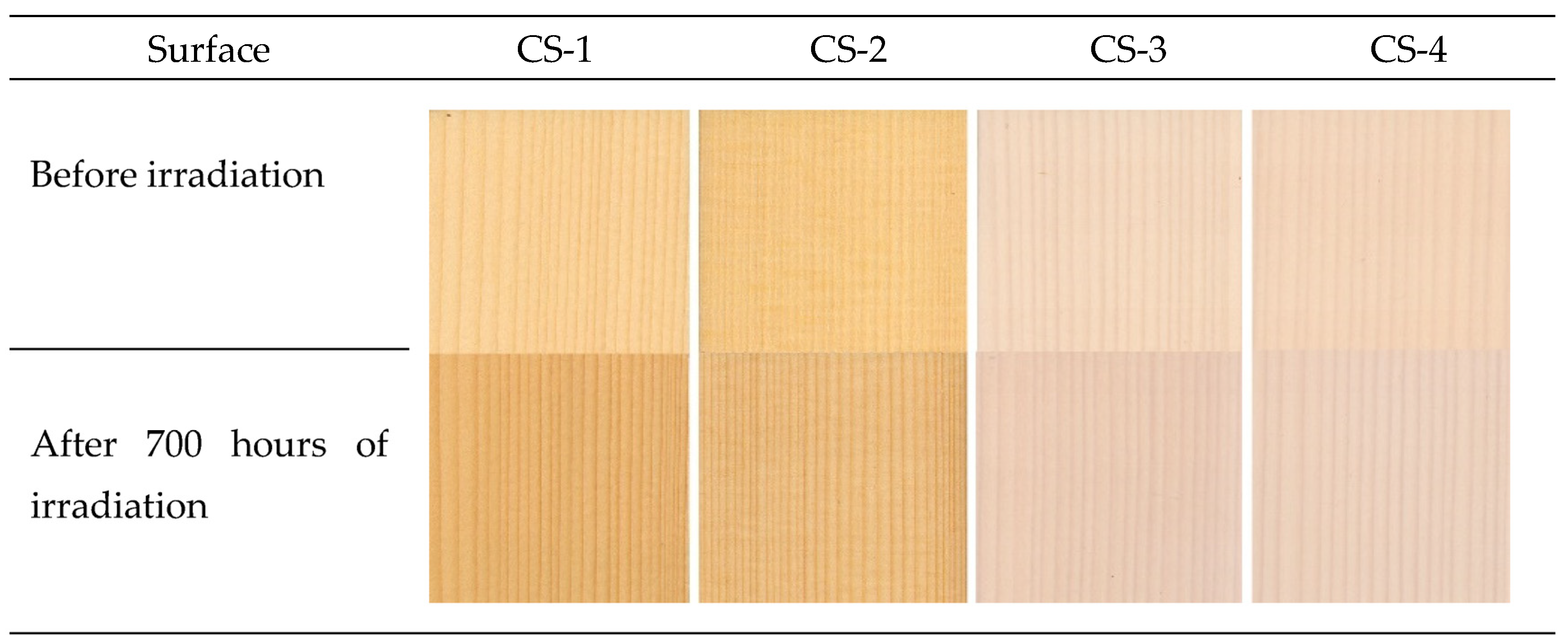 Polymers 15 00747 g008