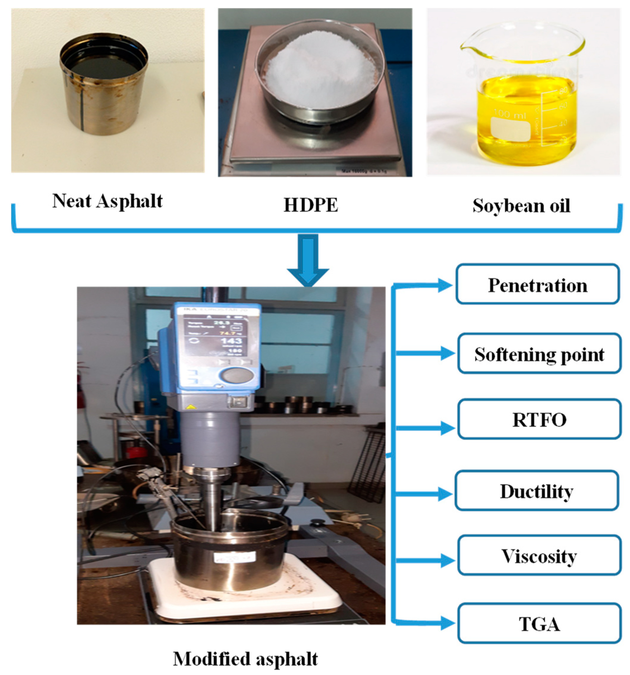Polymers 15 00749 g001