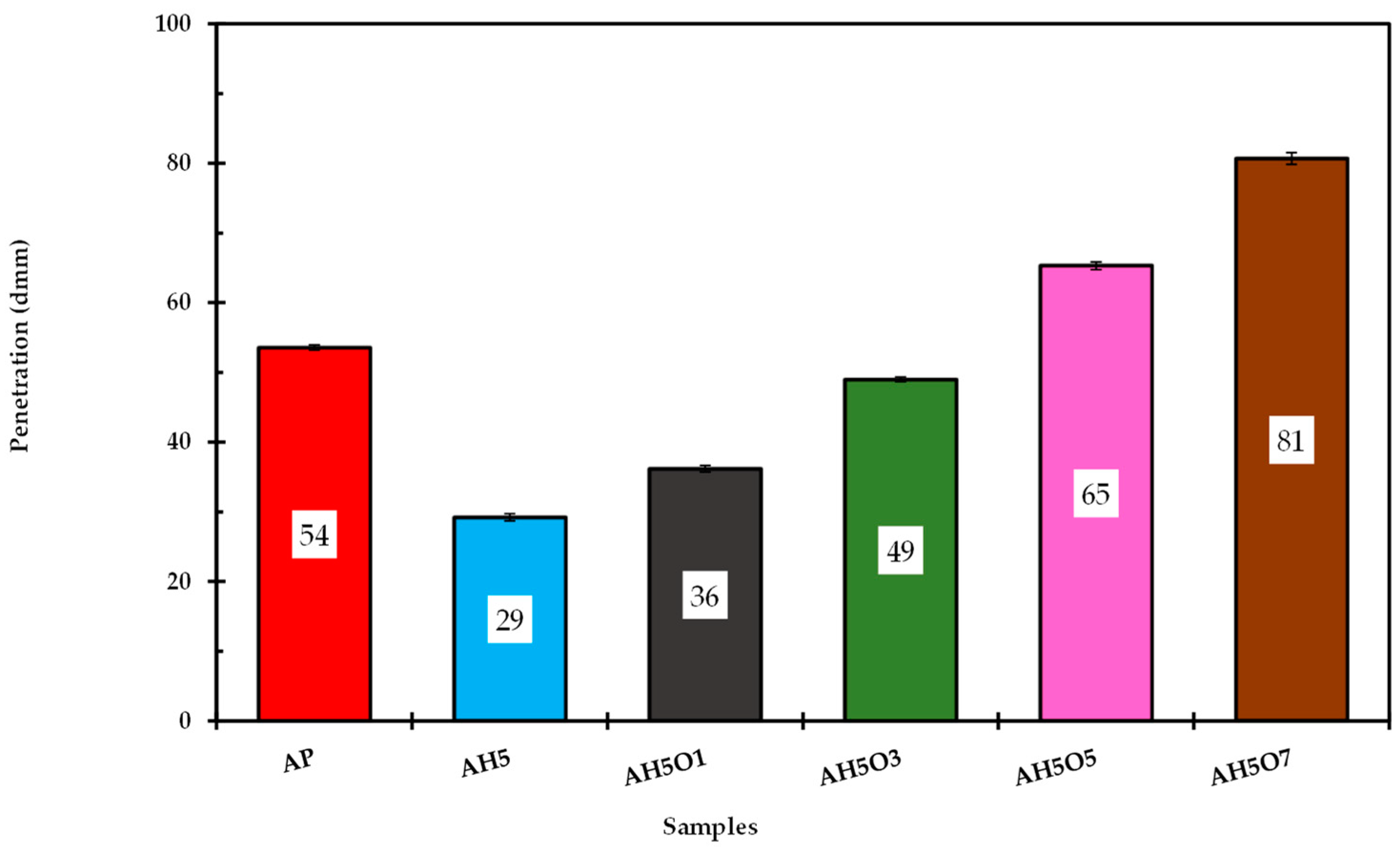 Polymers 15 00749 g002