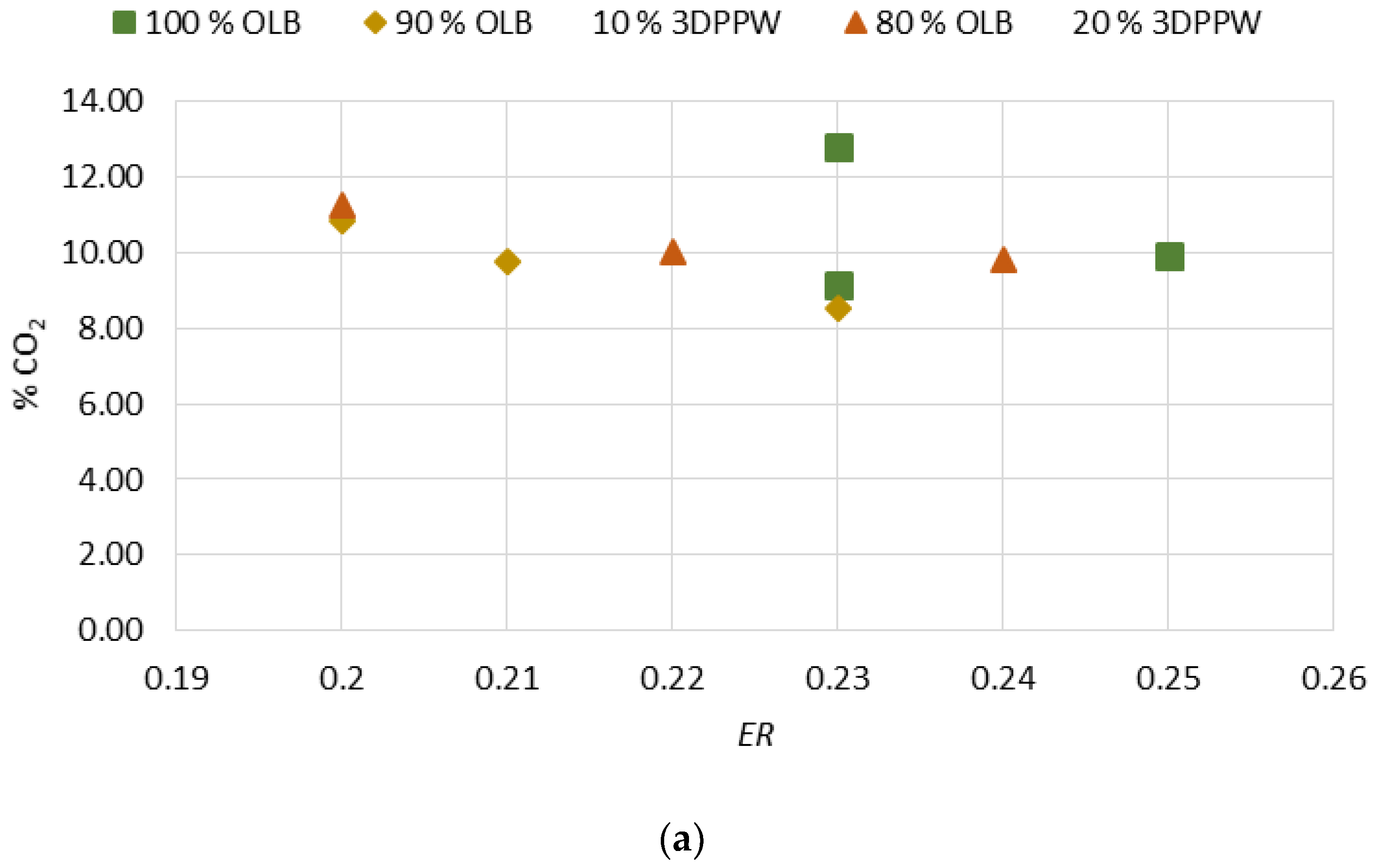 Polymers 15 00750 g004a 550