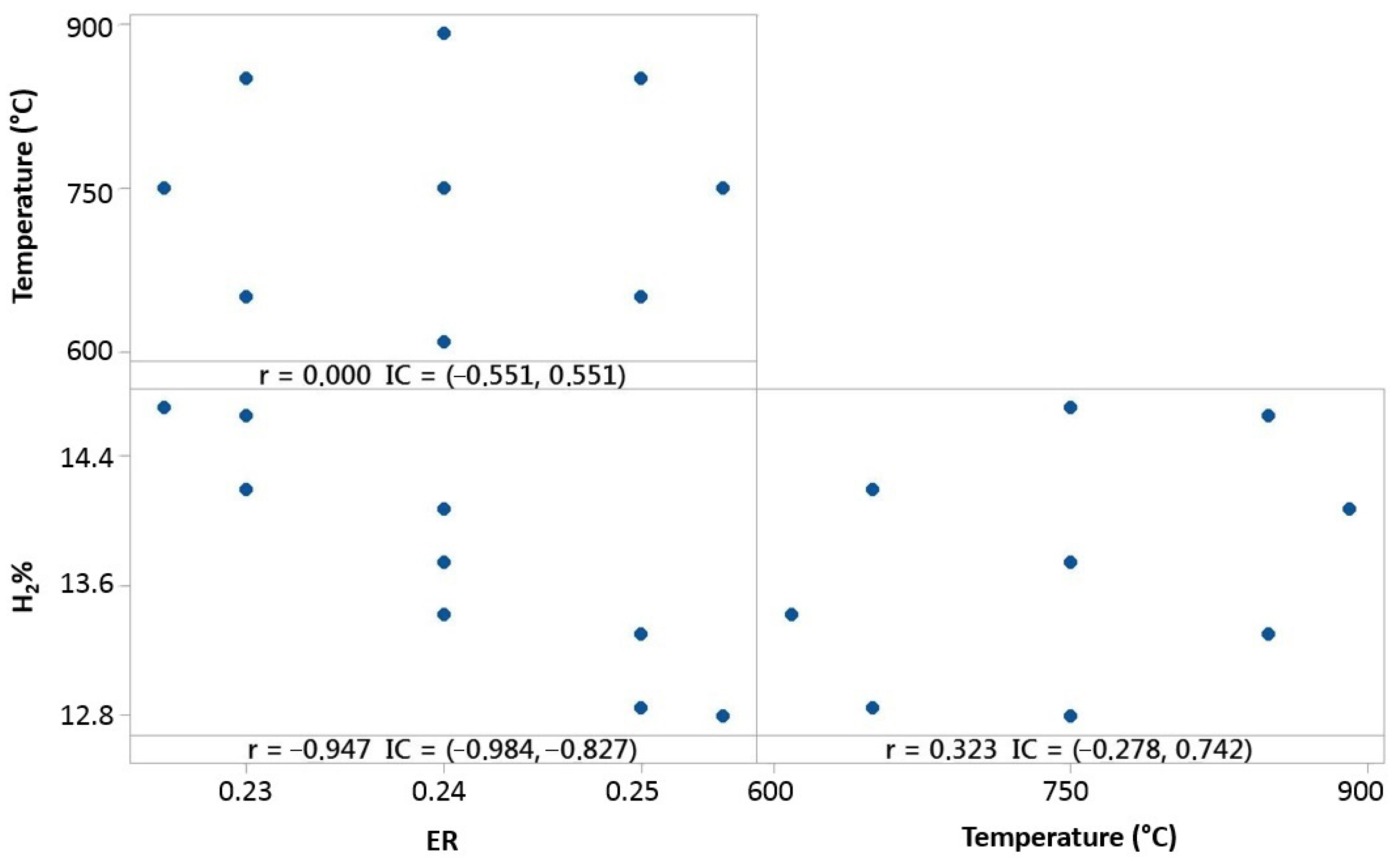 Polymers 15 00750 g009 550