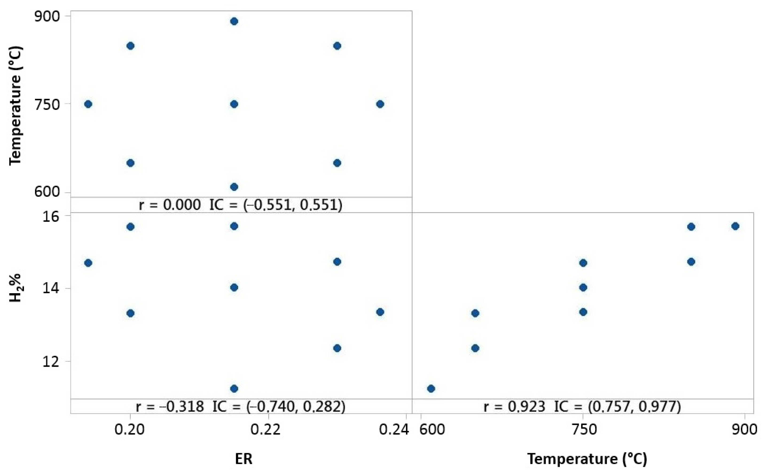 Polymers 15 00750 g010 550