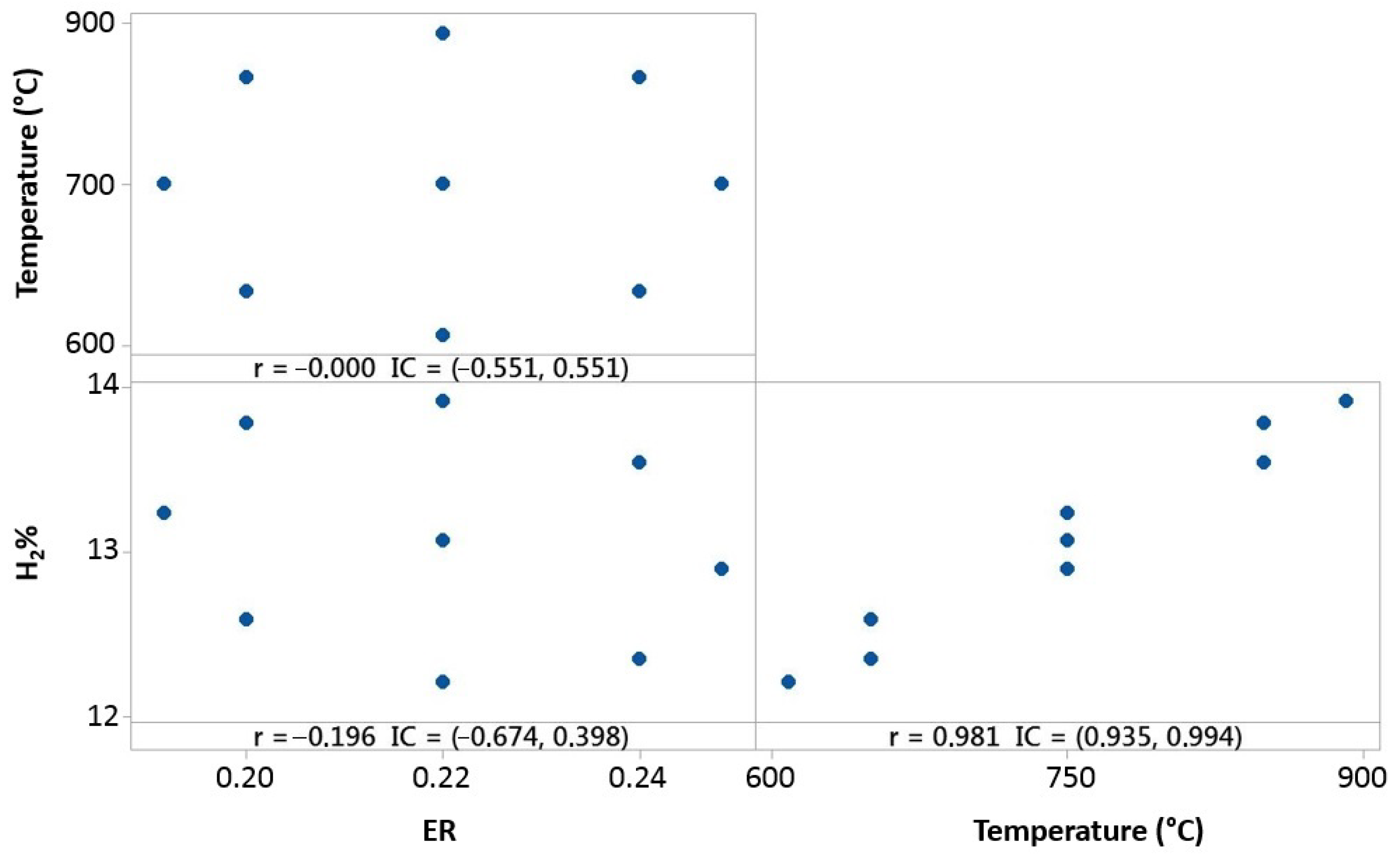 Polymers 15 00750 g011 550