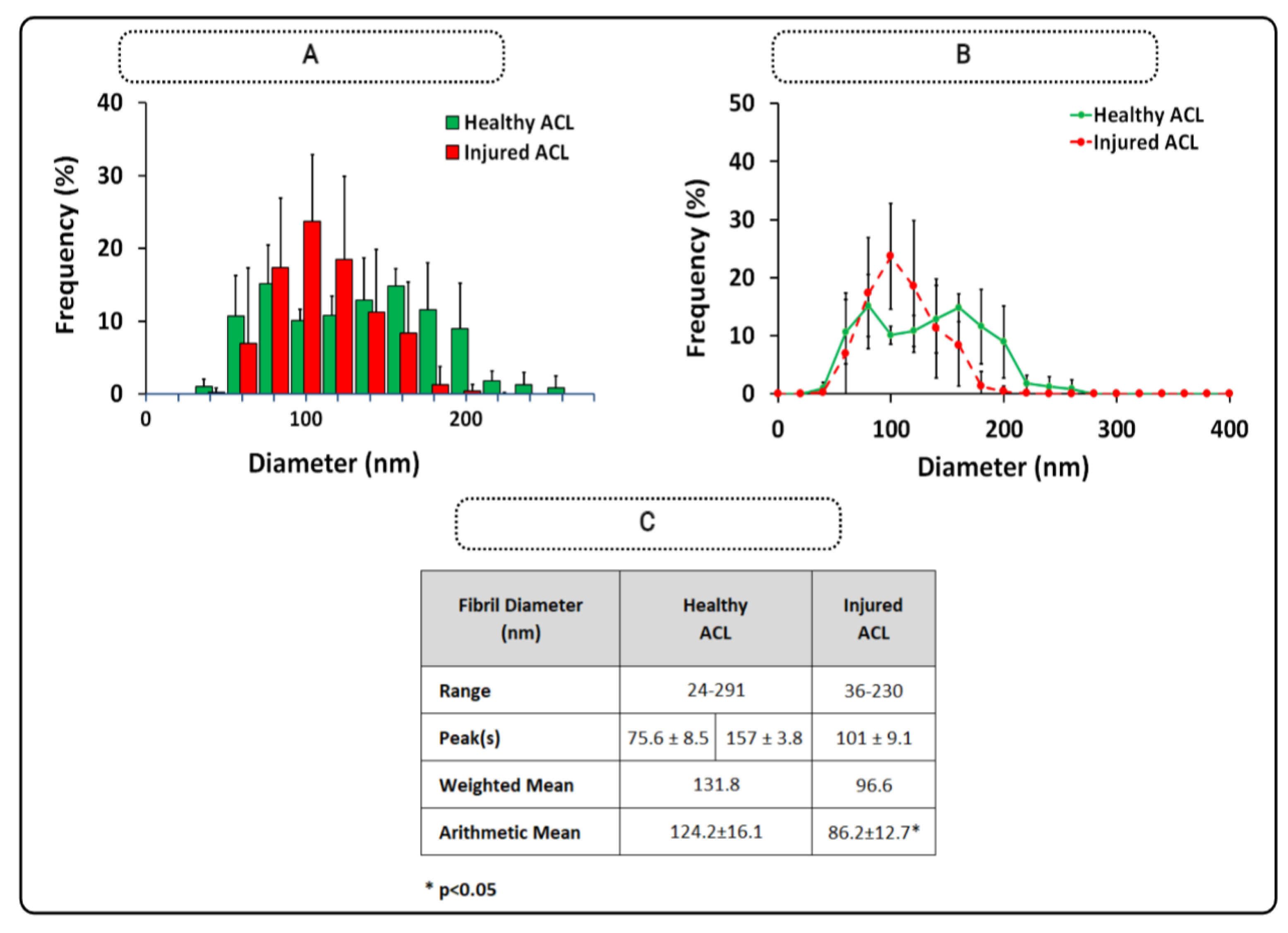 Polymers 15 00752 g003 Polymers 15 00752 g003
