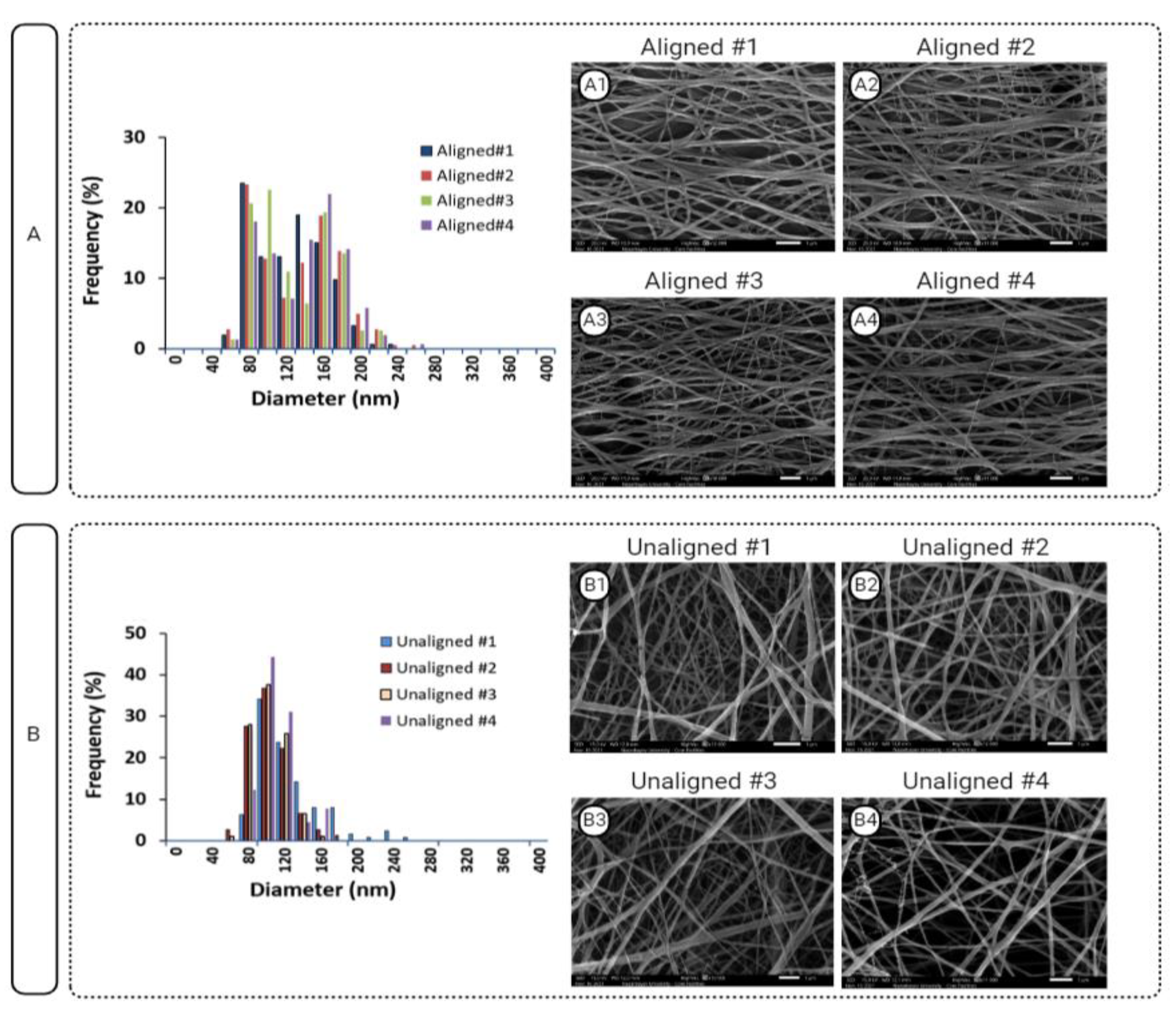 Polymers 15 00752 g004 Polymers 15 00752 g004