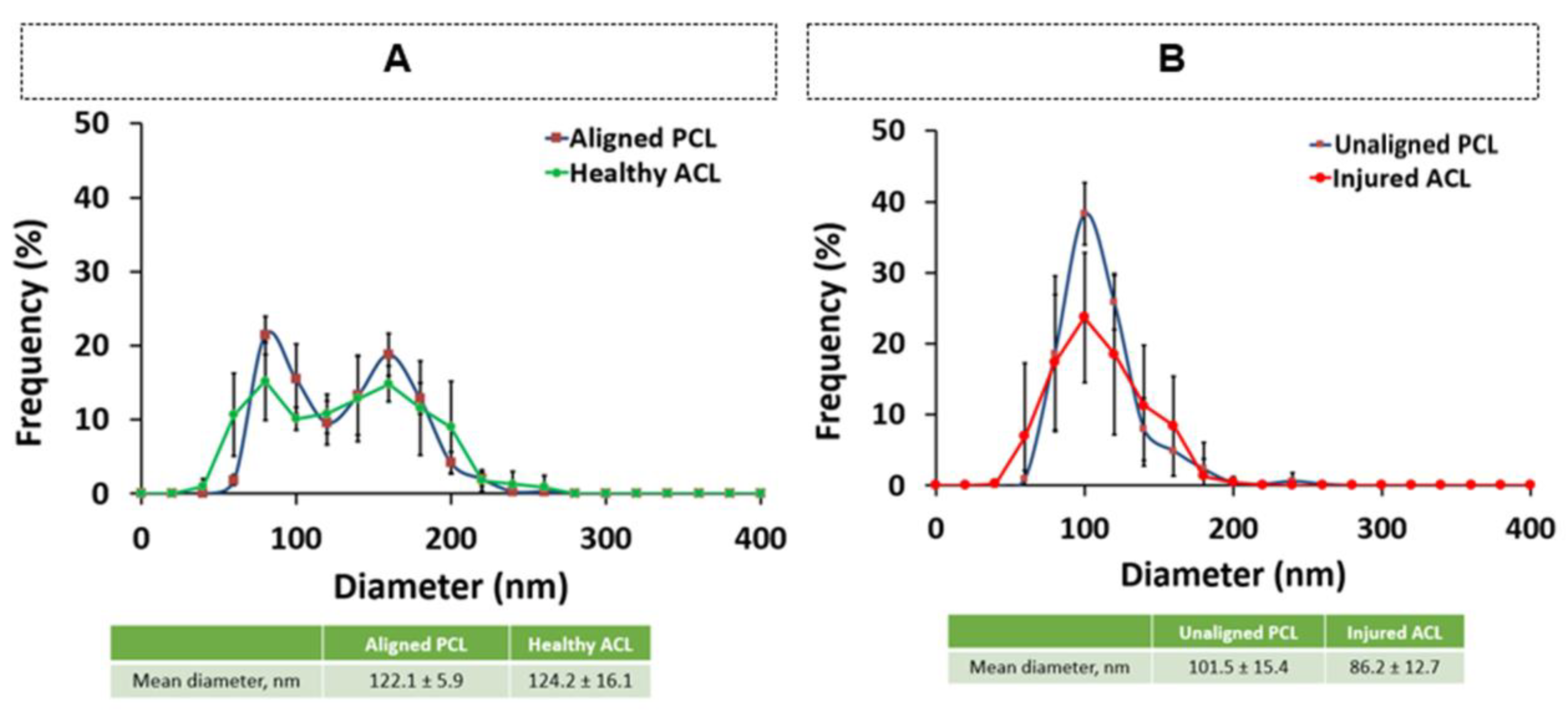 Polymers 15 00752 g006 Polymers 15 00752 g006