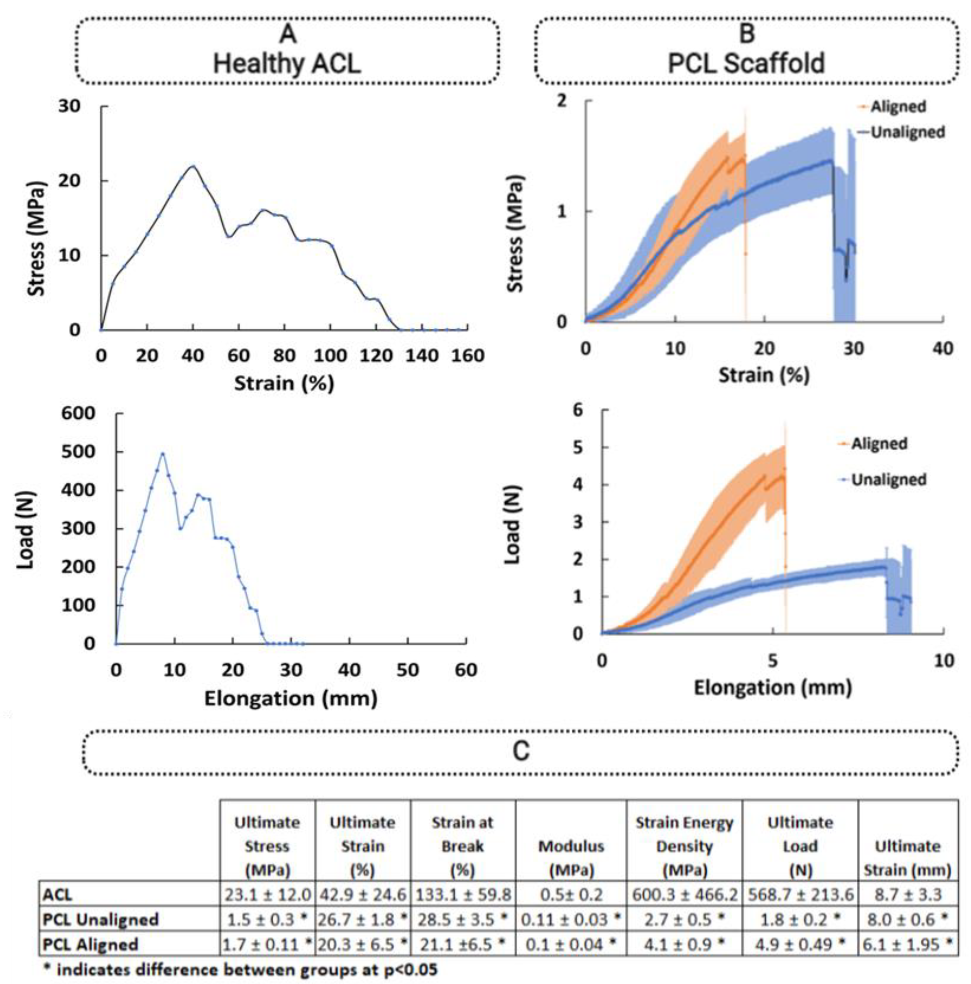 Polymers 15 00752 g007 Polymers 15 00752 g007