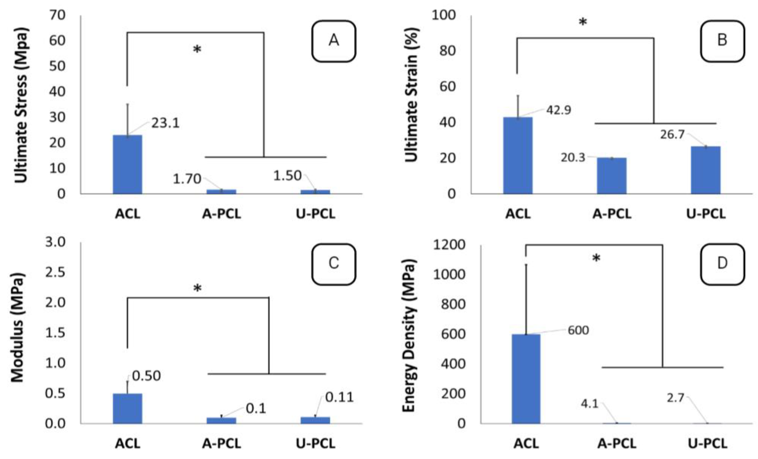 Polymers 15 00752 g008 Polymers 15 00752 g008