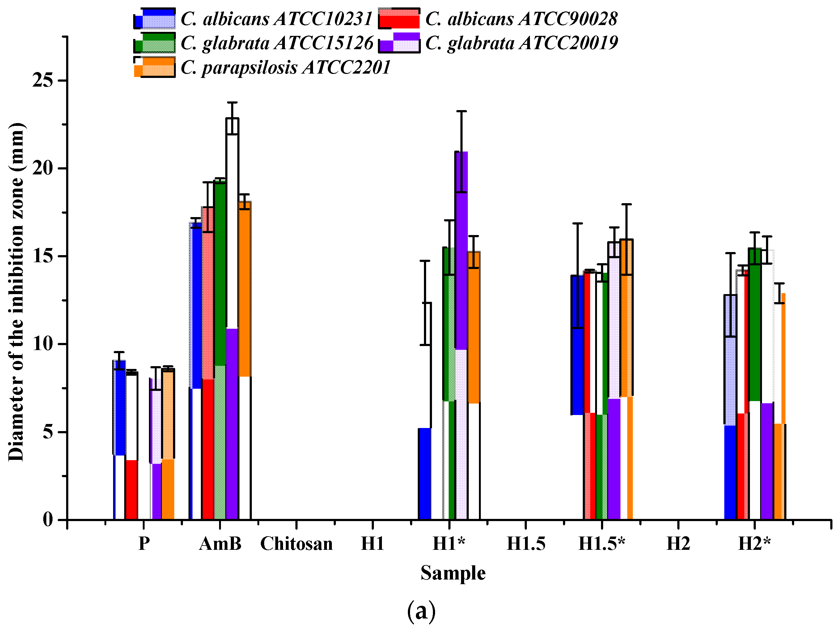 Polymers 15 00753 g007a 550