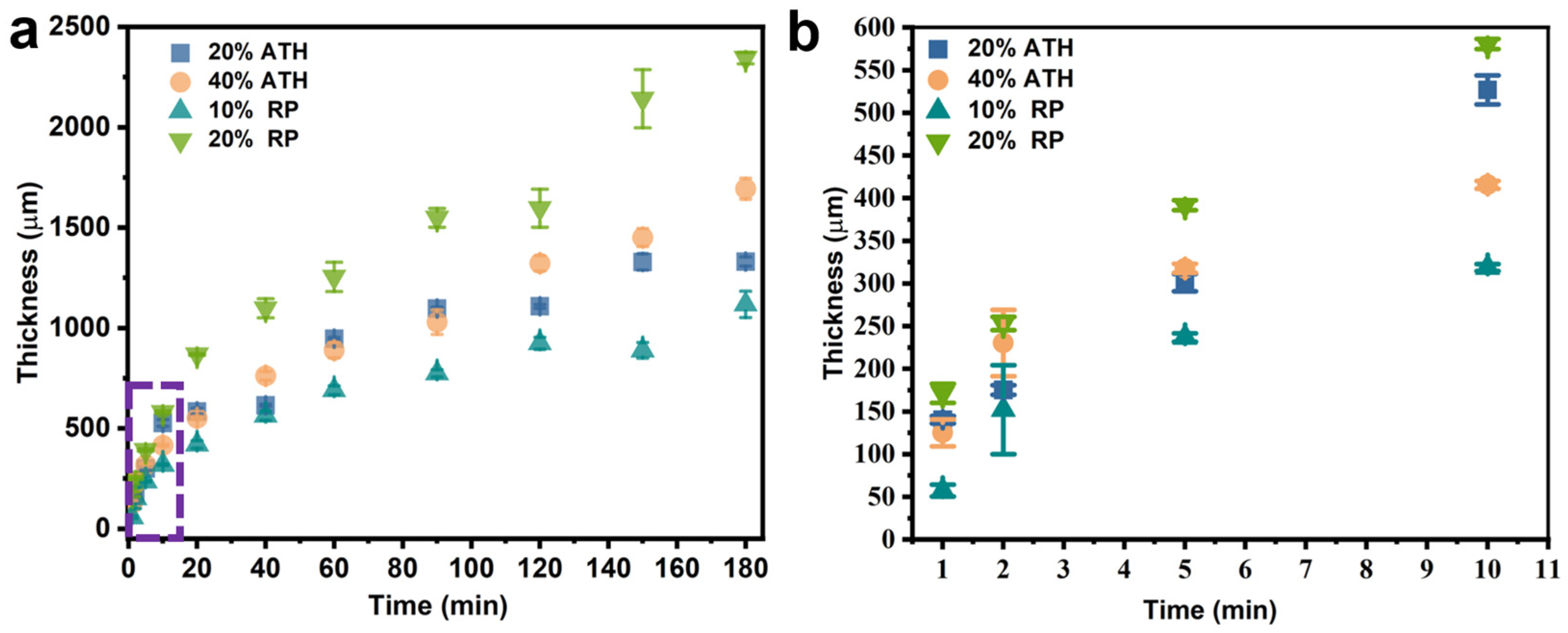 Polymers 15 00754 g002