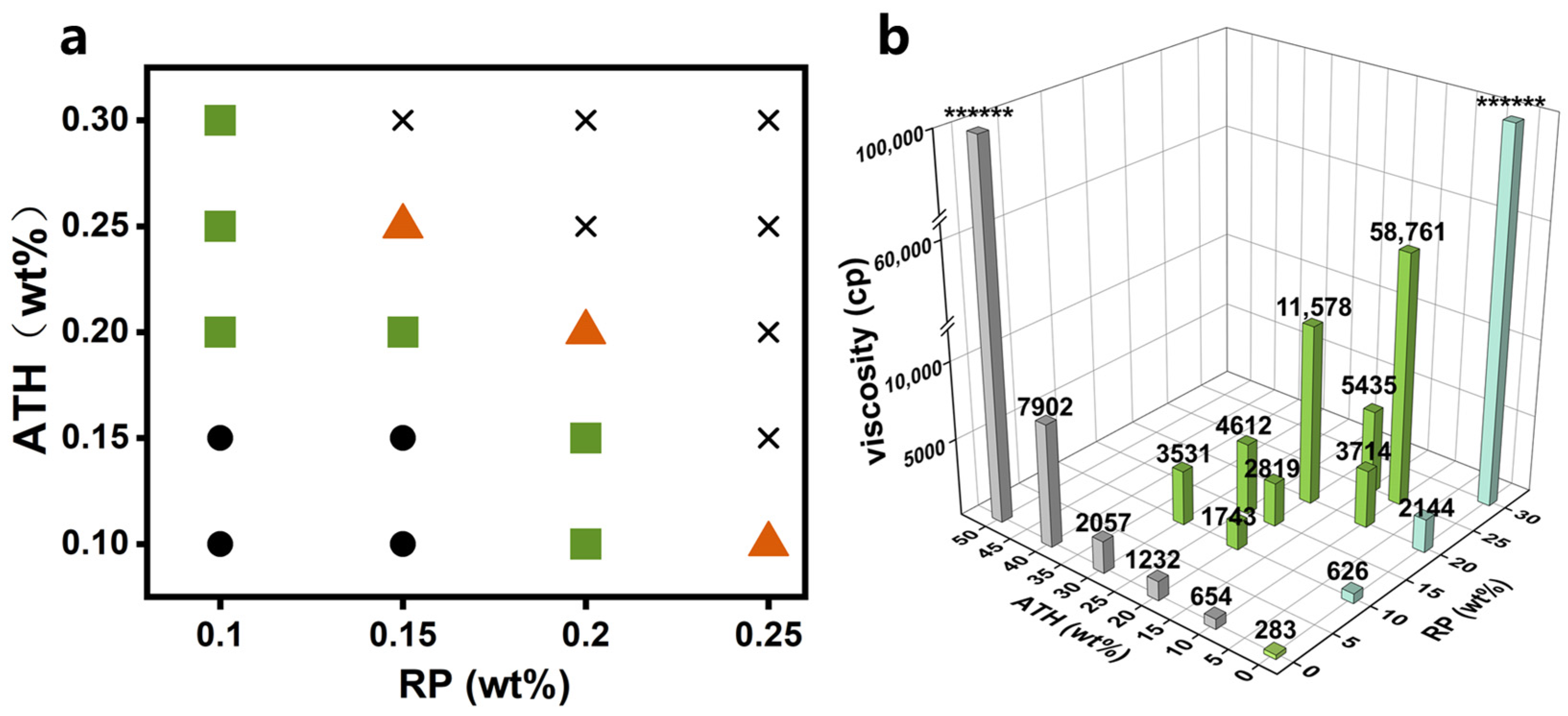 Polymers 15 00754 g004