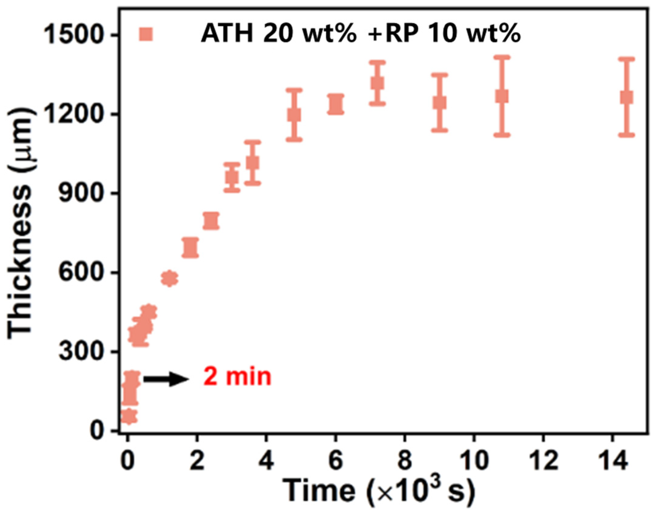 Polymers 15 00754 g006