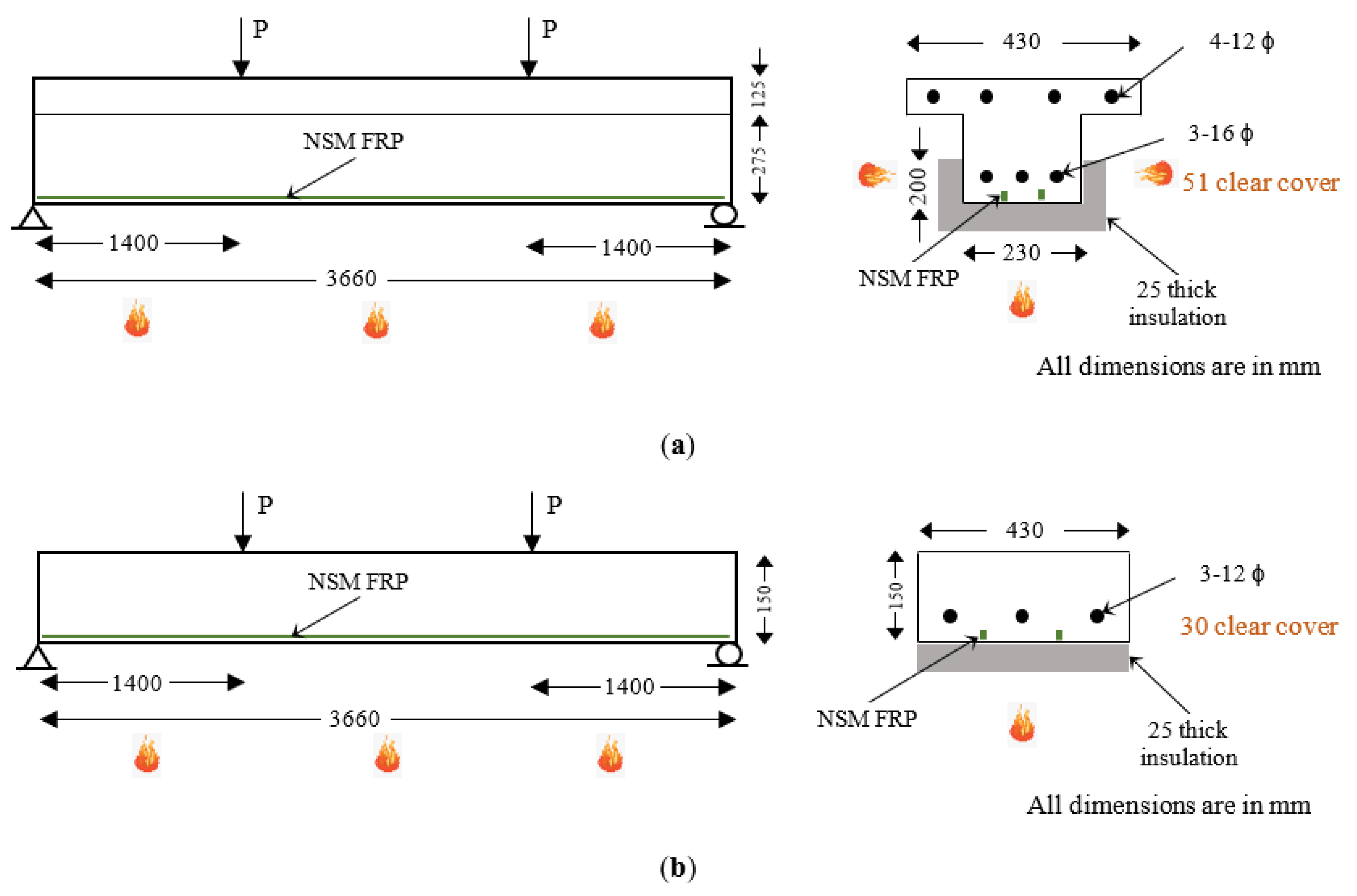 Polymers 15 00755 g003
