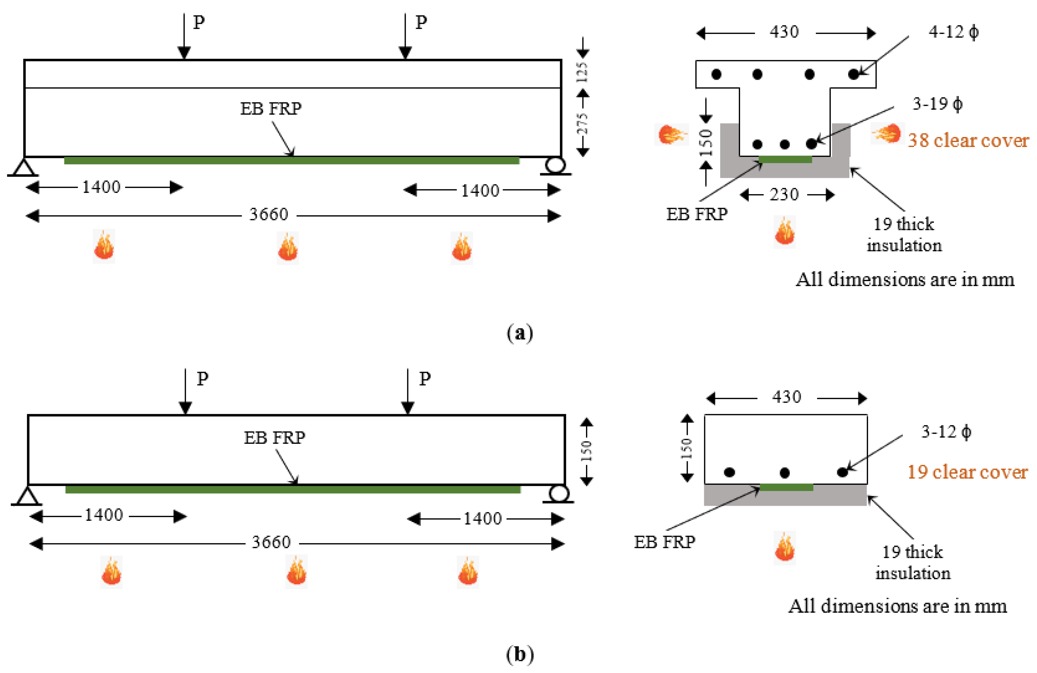 Polymers 15 00755 g004