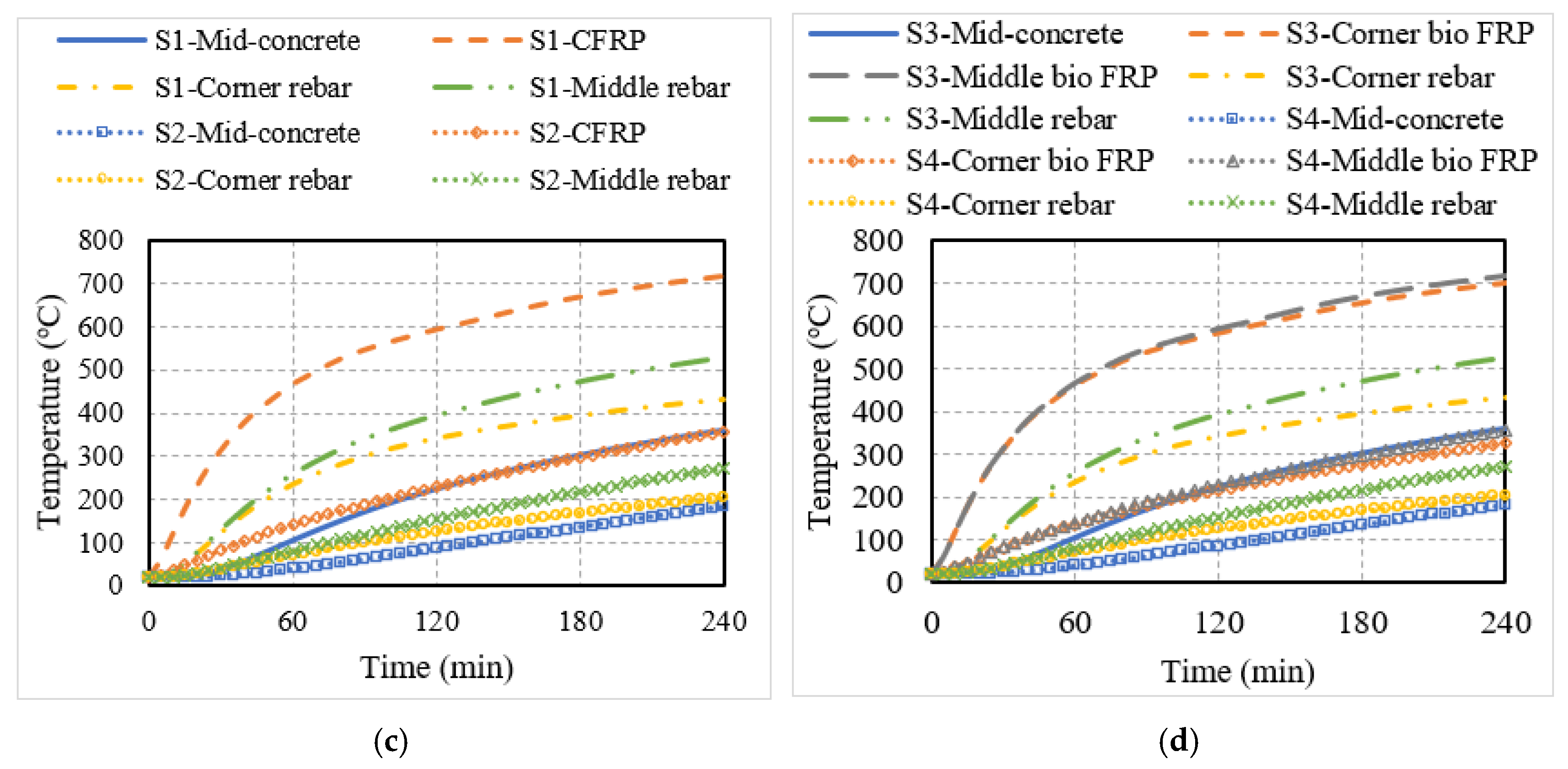 Polymers 15 00755 g006b