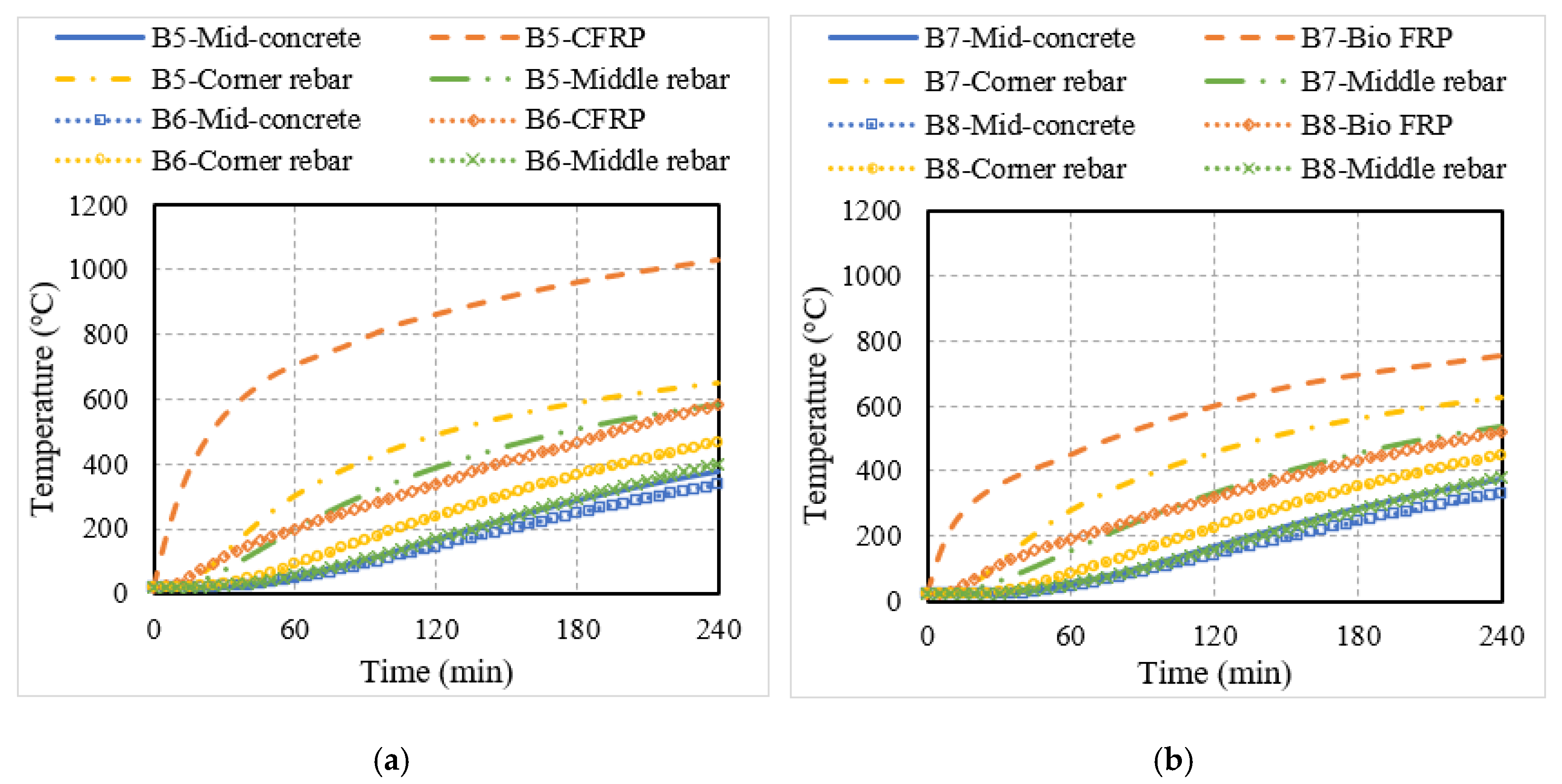 Polymers 15 00755 g009a