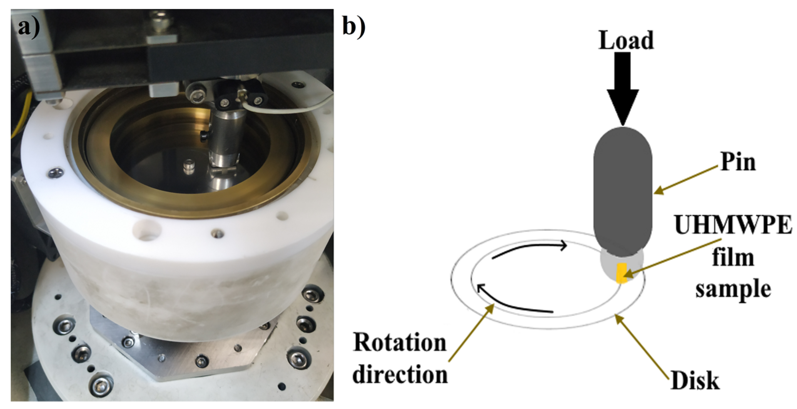 Polymers 15 00758 g004